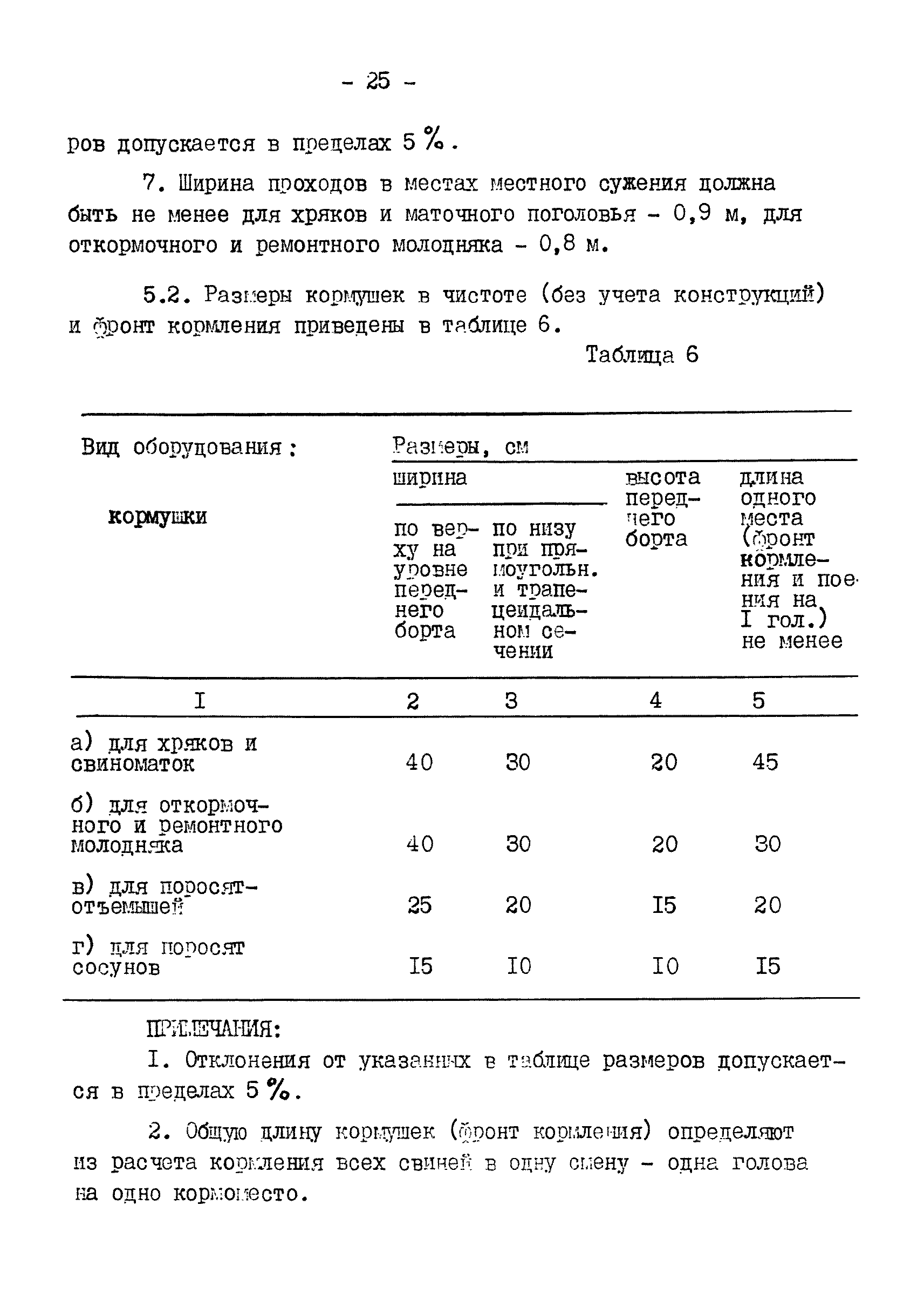 ВНТП 2 КХ-93