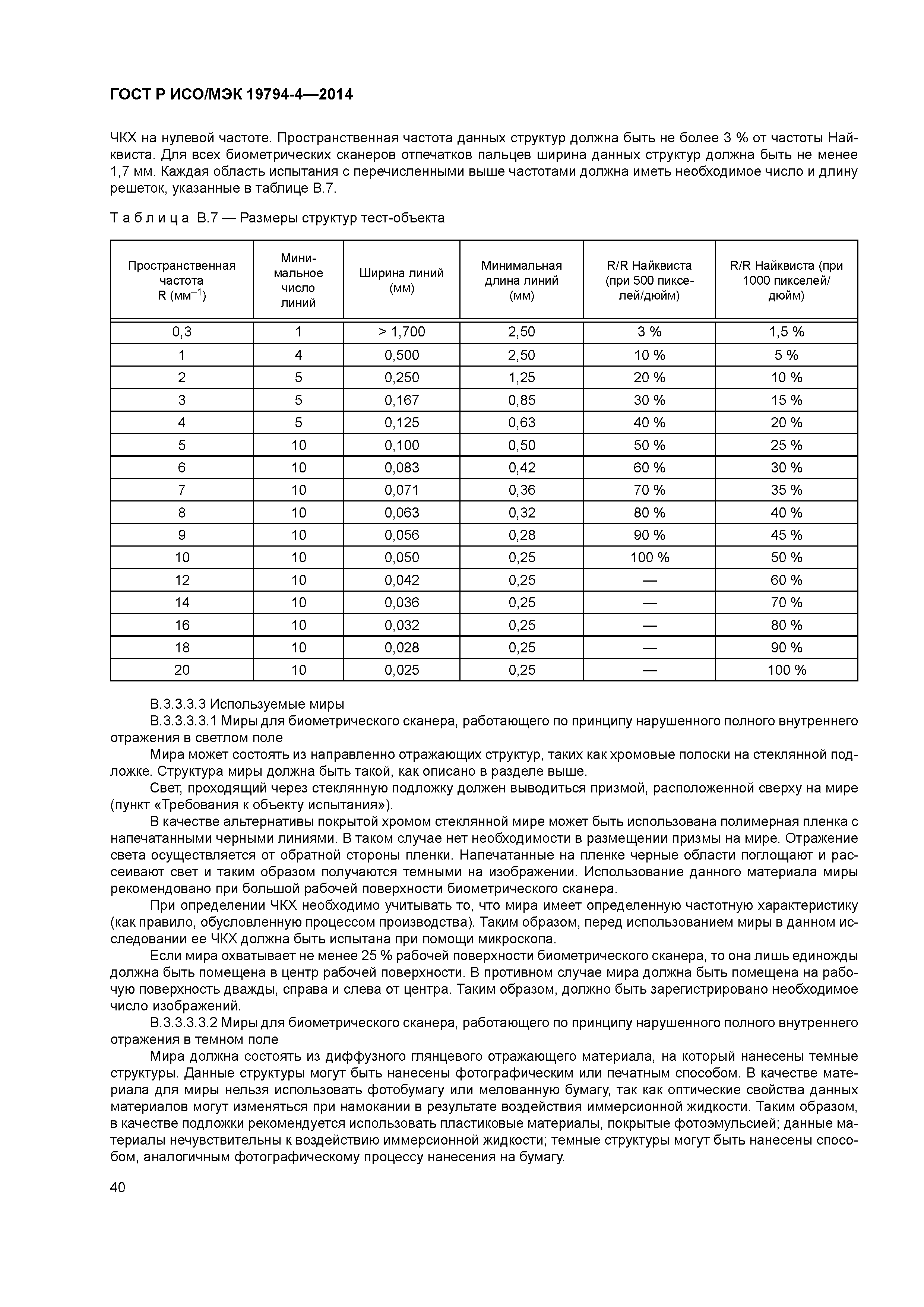 ГОСТ Р ИСО/МЭК 19794-4-2014