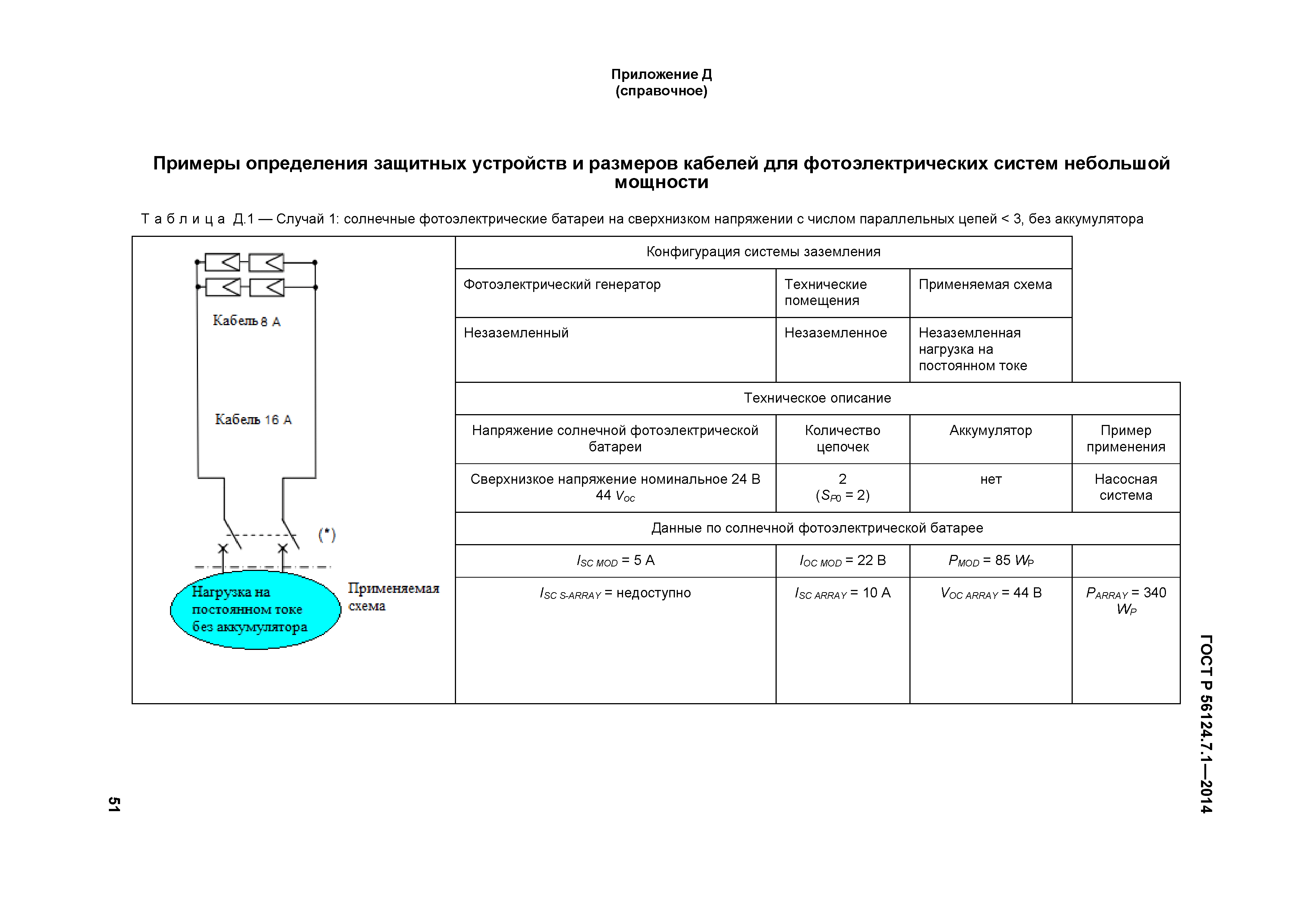 ГОСТ Р 56124.7.1-2014