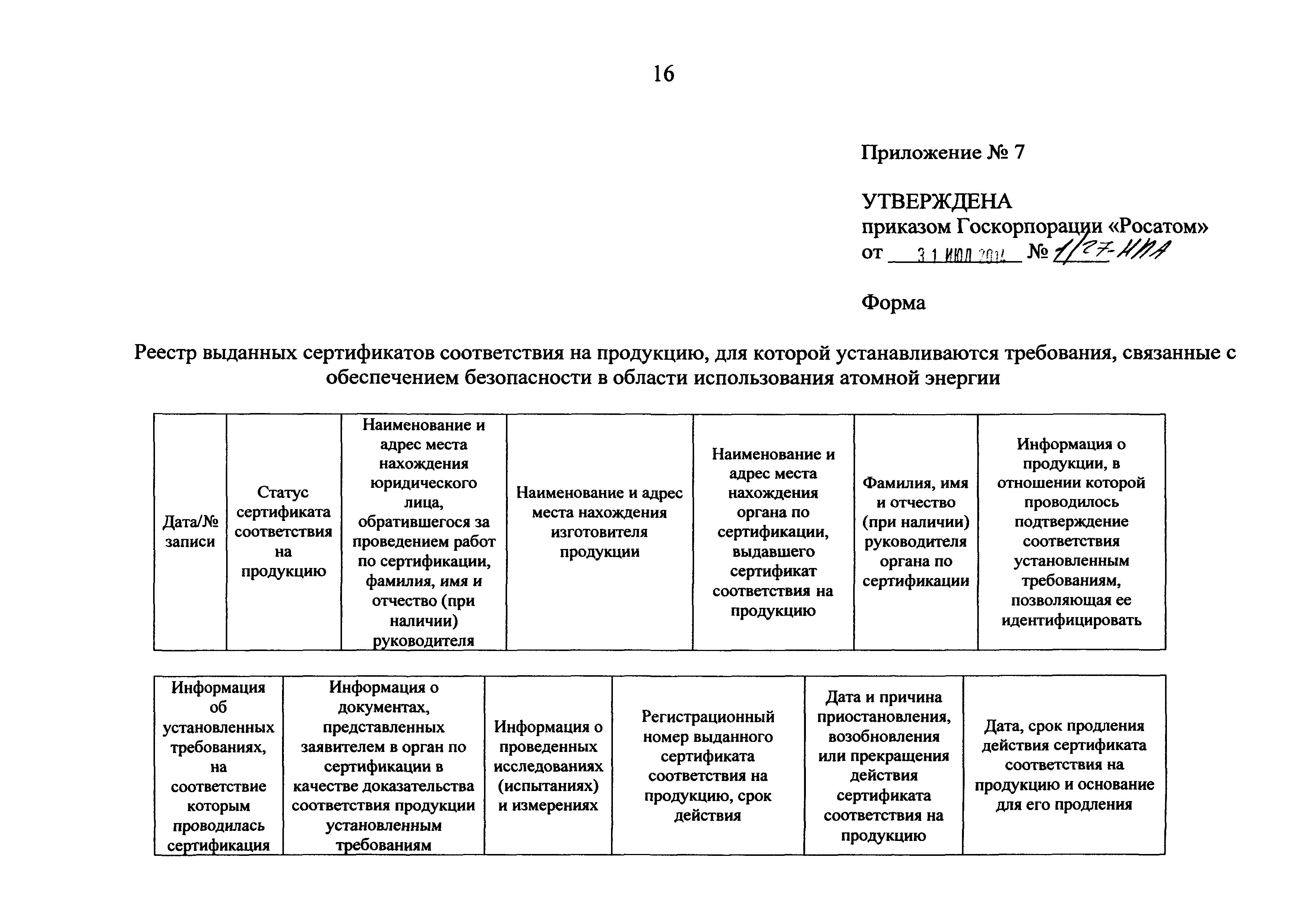 Приказ 1/27-НПА