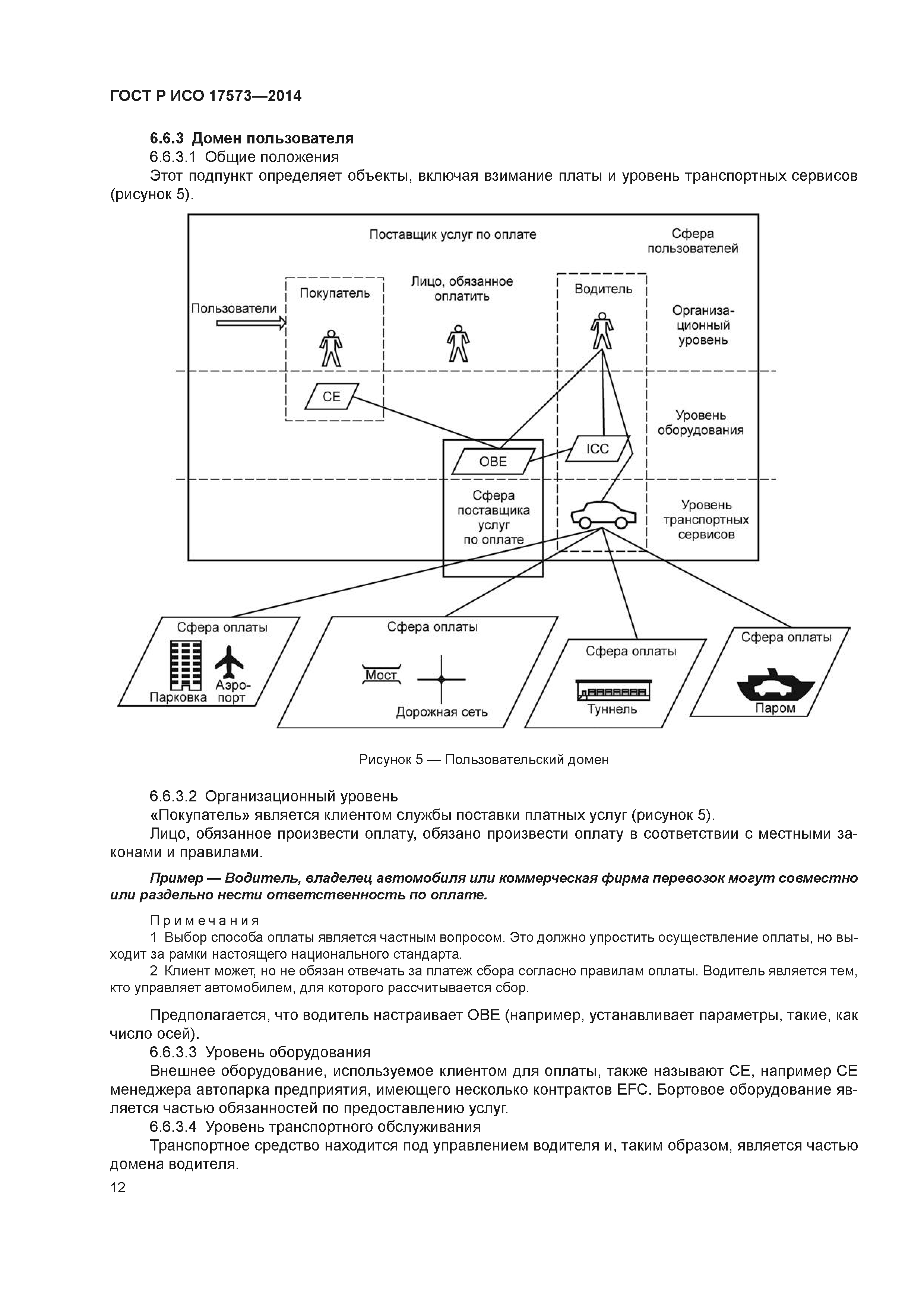 ГОСТ Р ИСО 17573-2014