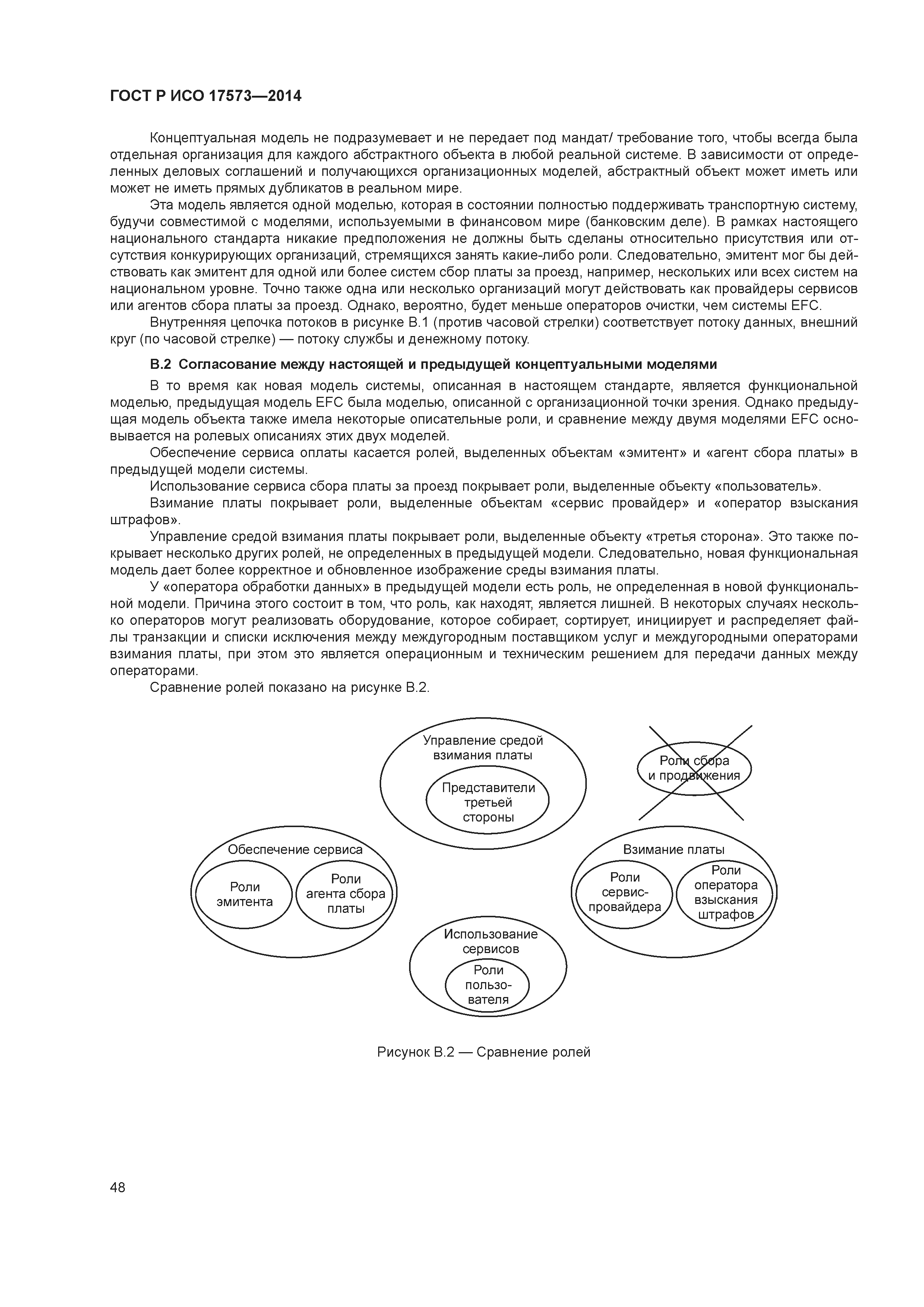 ГОСТ Р ИСО 17573-2014