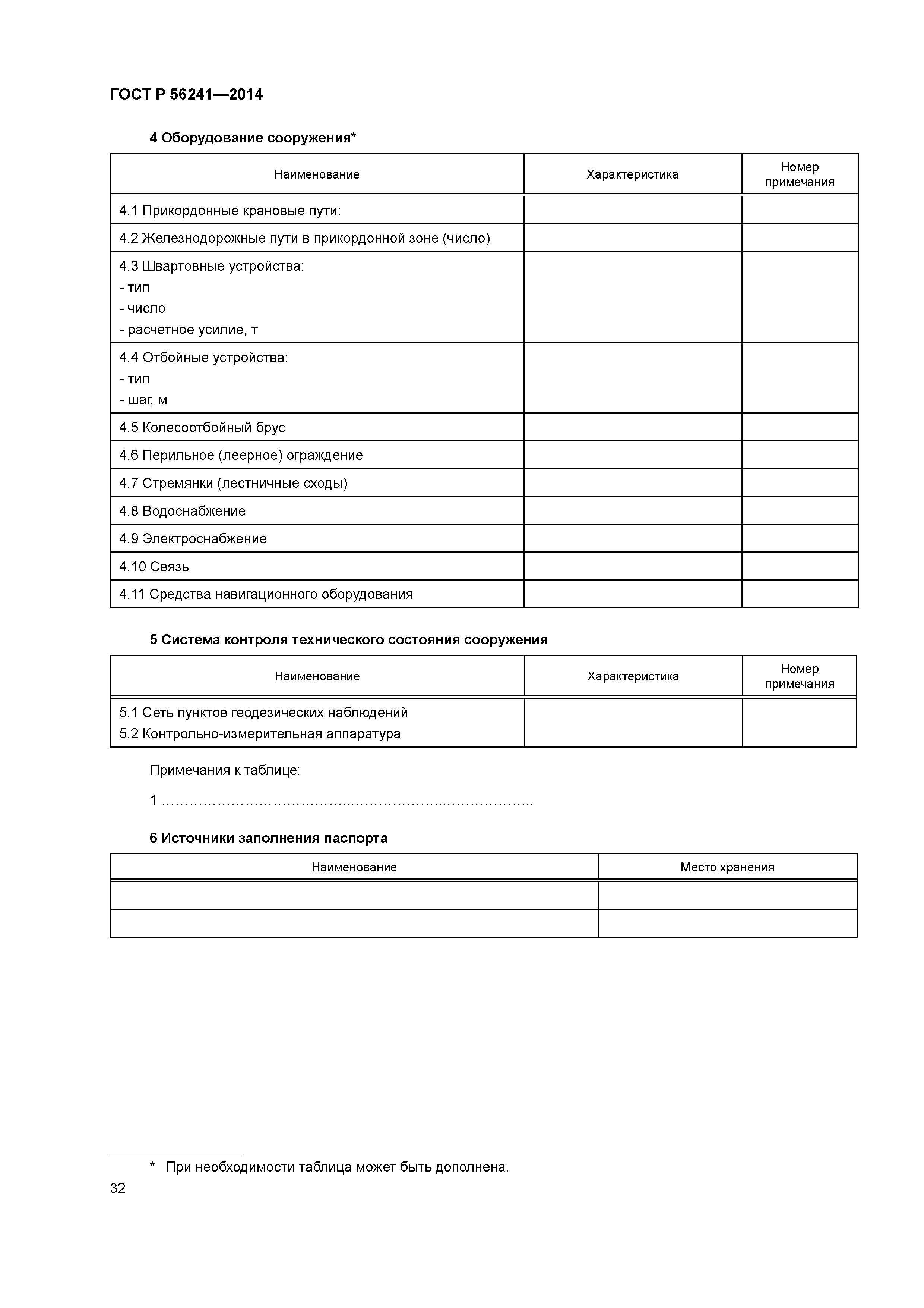 ГОСТ Р 56241-2014