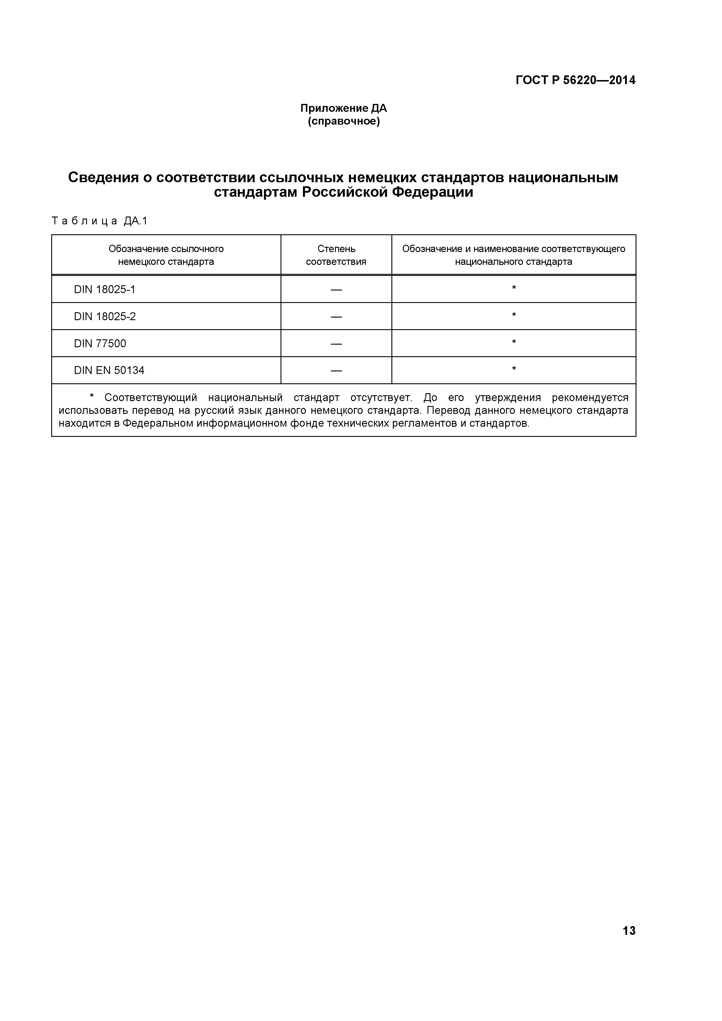 ГОСТ Р 56220-2014