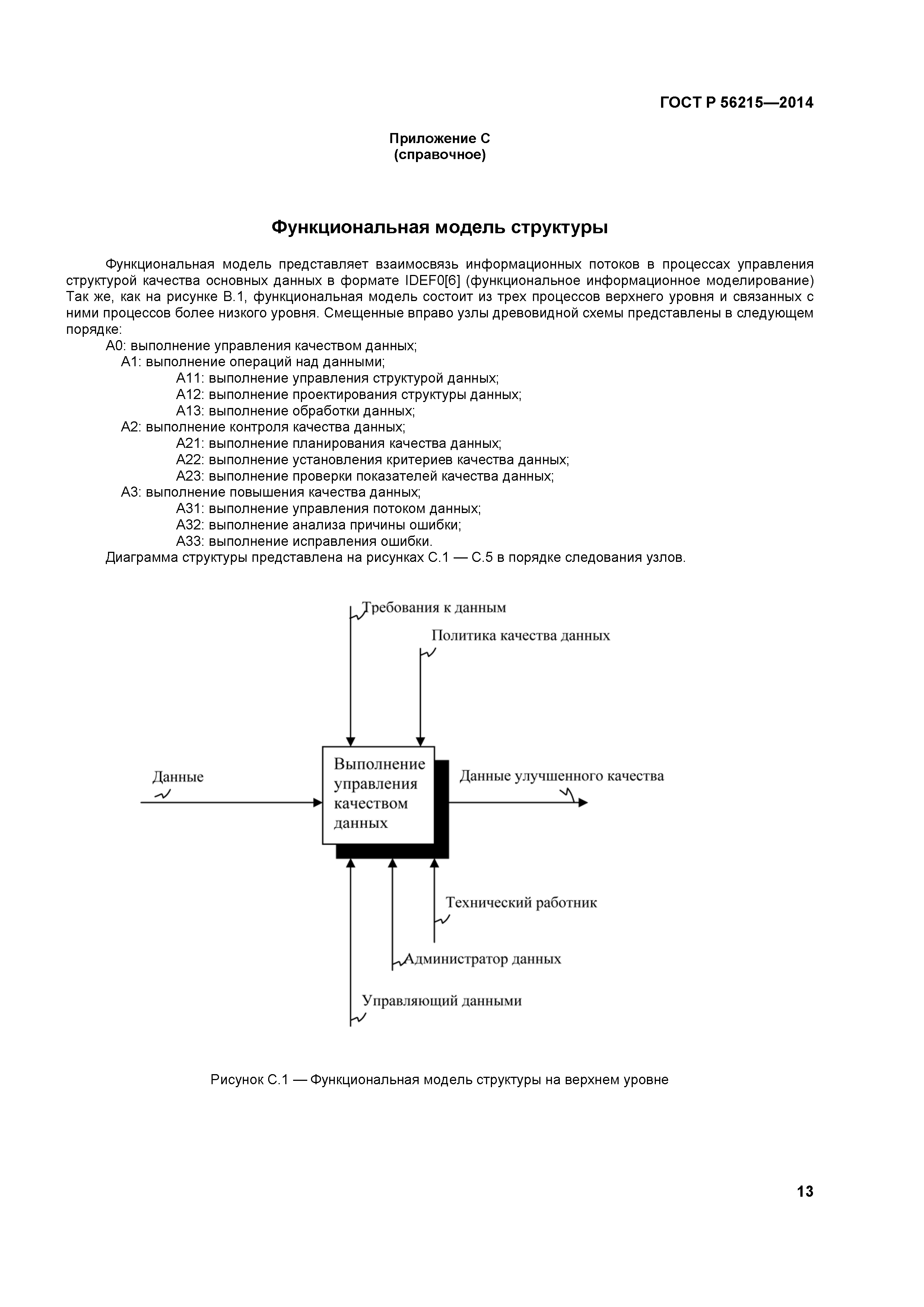 ГОСТ Р 56215-2014