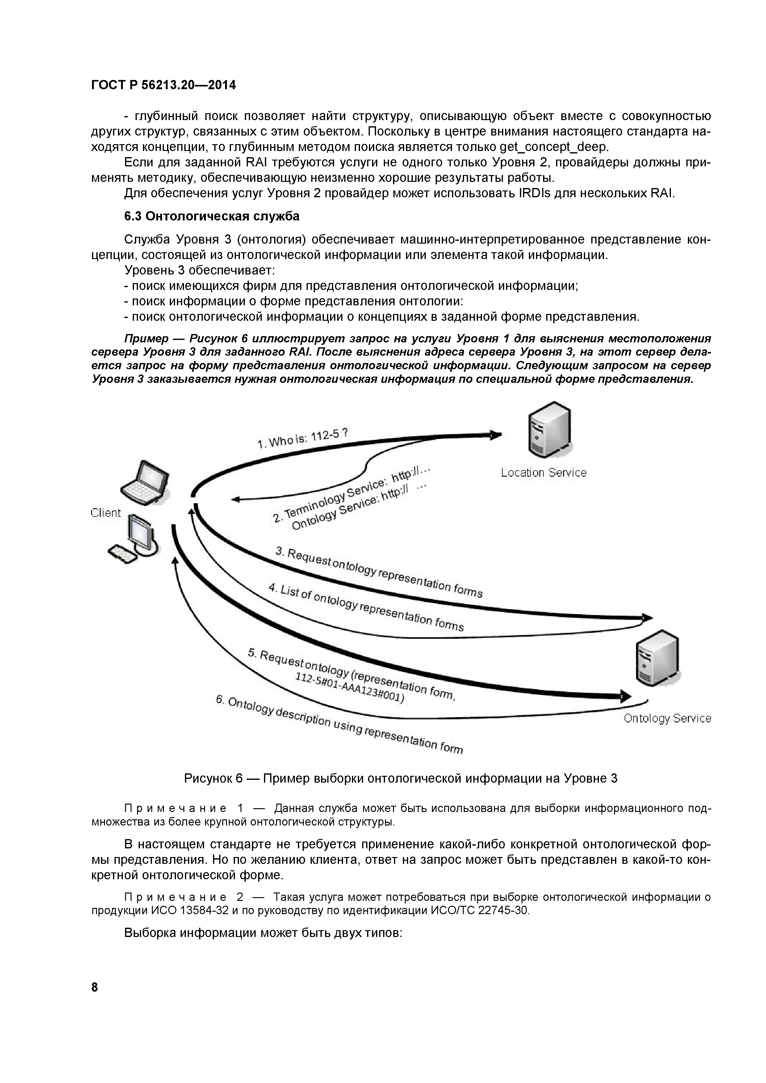 ГОСТ Р 56213.20-2014