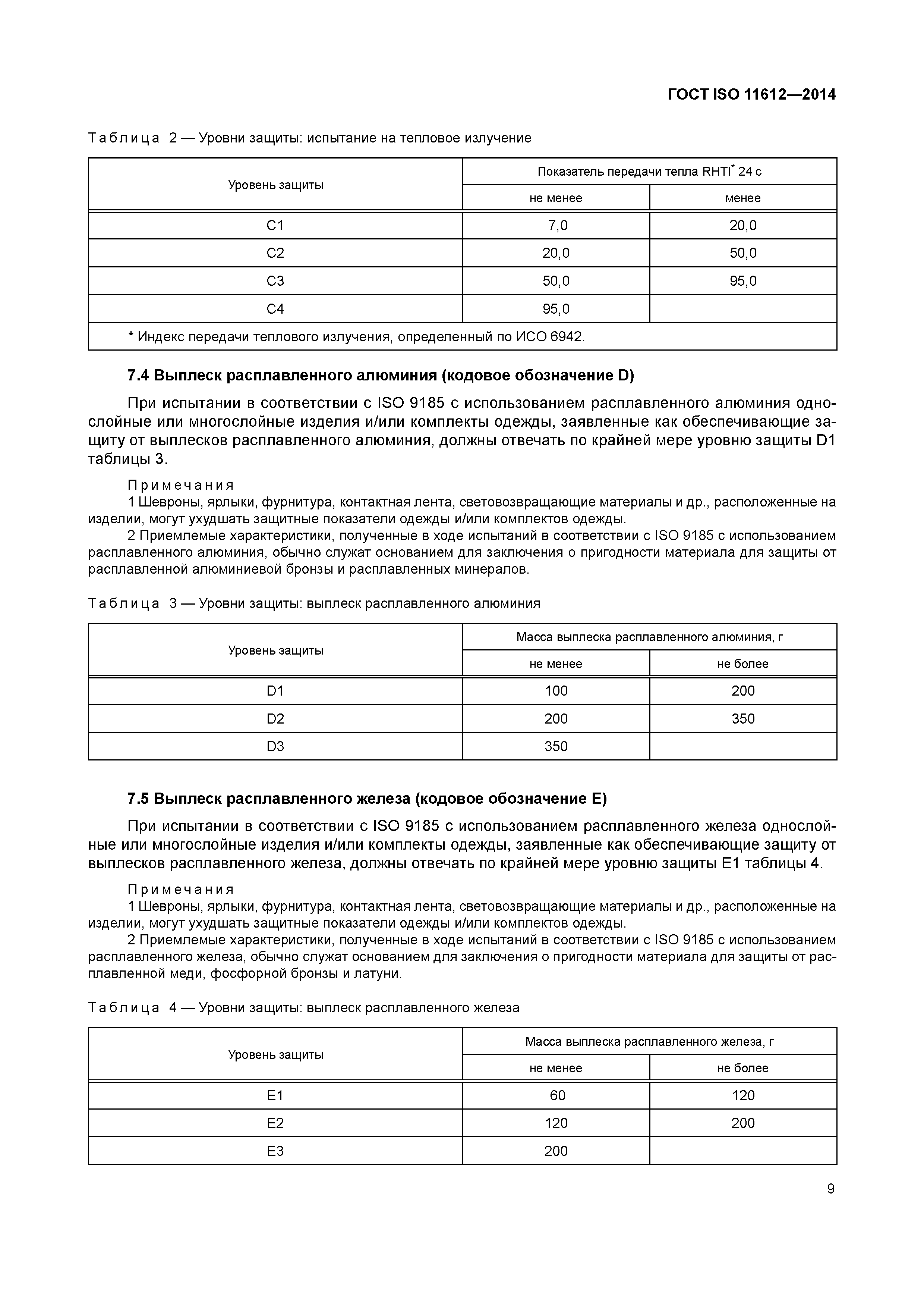 ГОСТ ISO 11612-2014