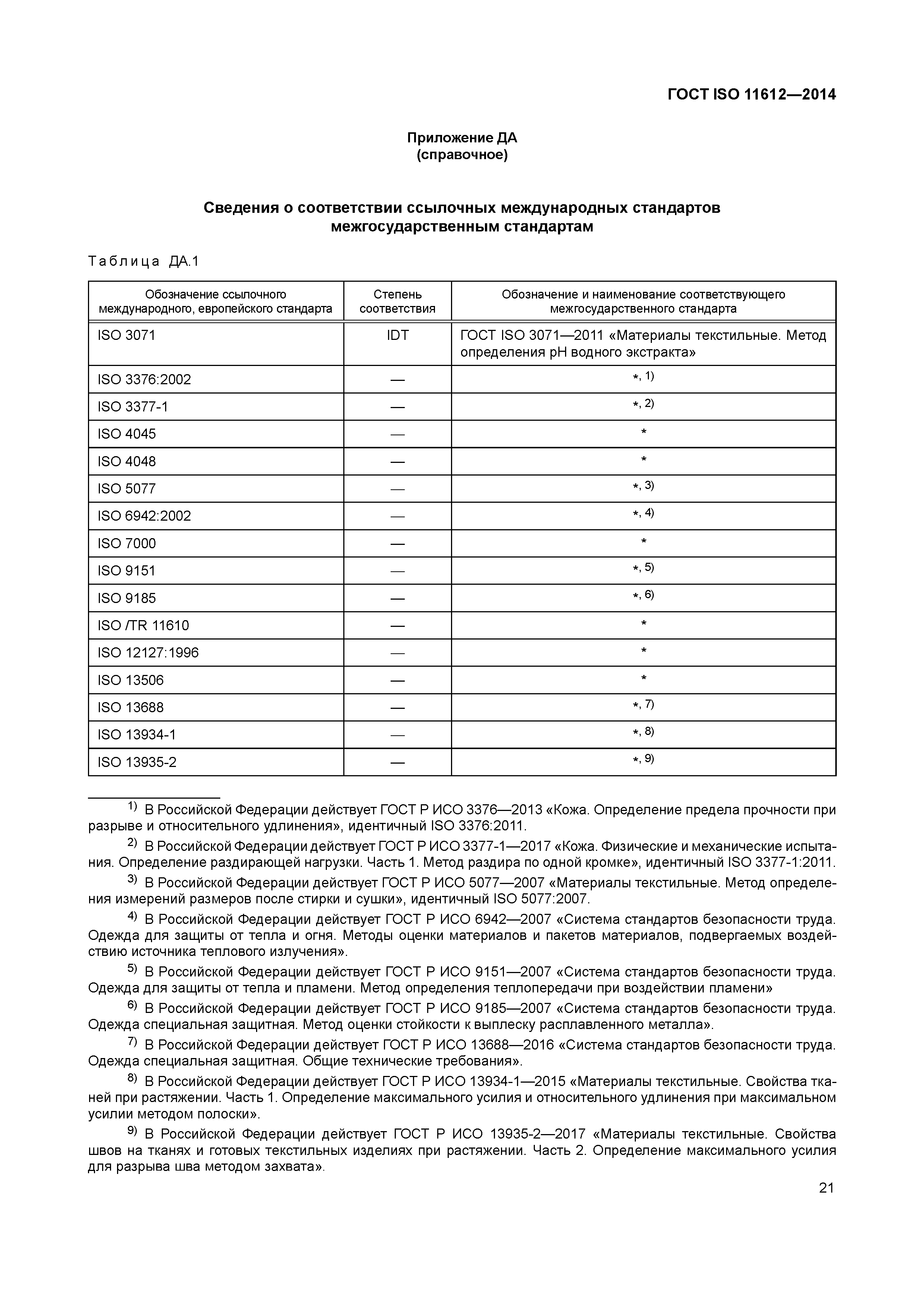 ГОСТ ISO 11612-2014