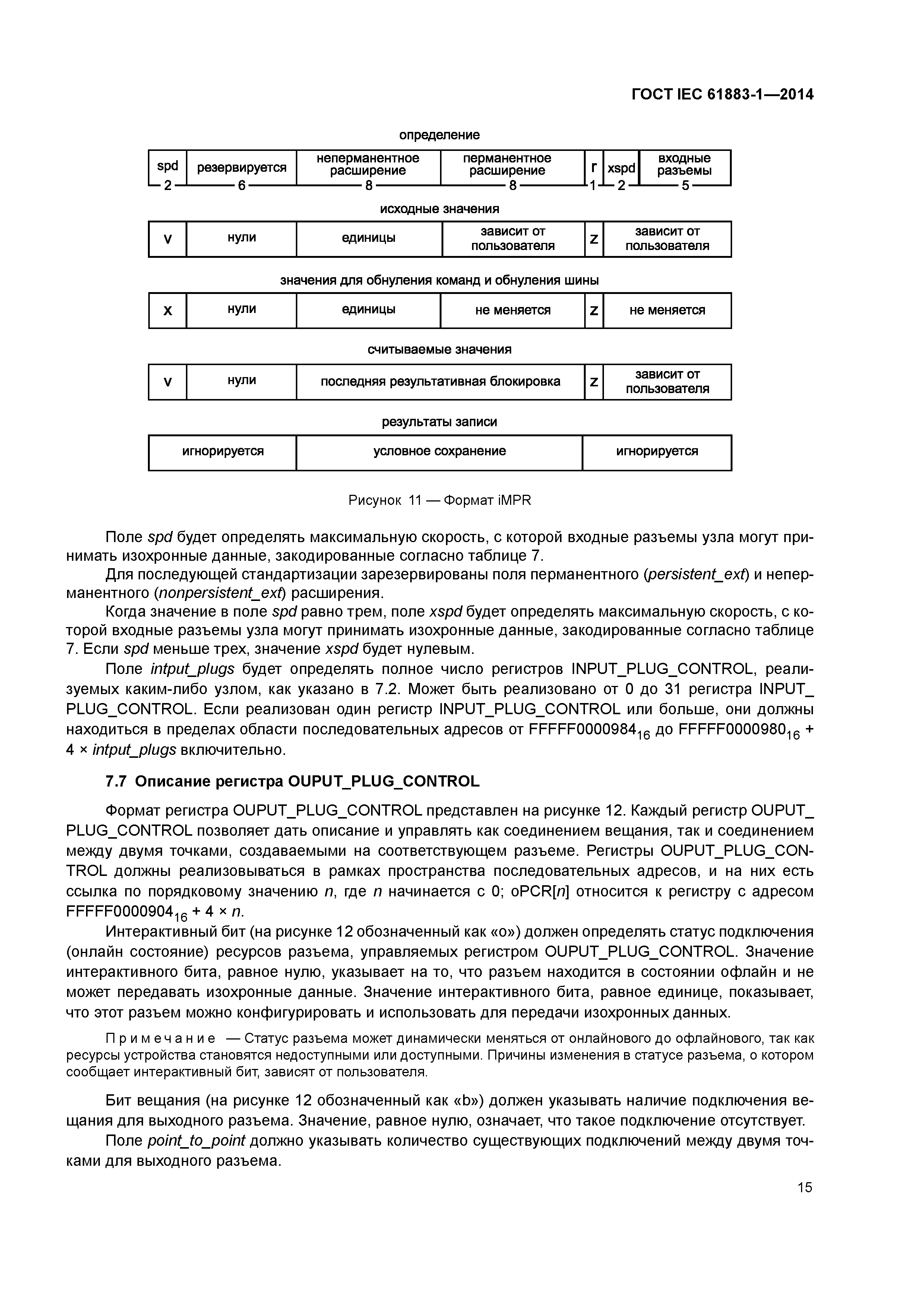 ГОСТ IEC 61883-1-2014