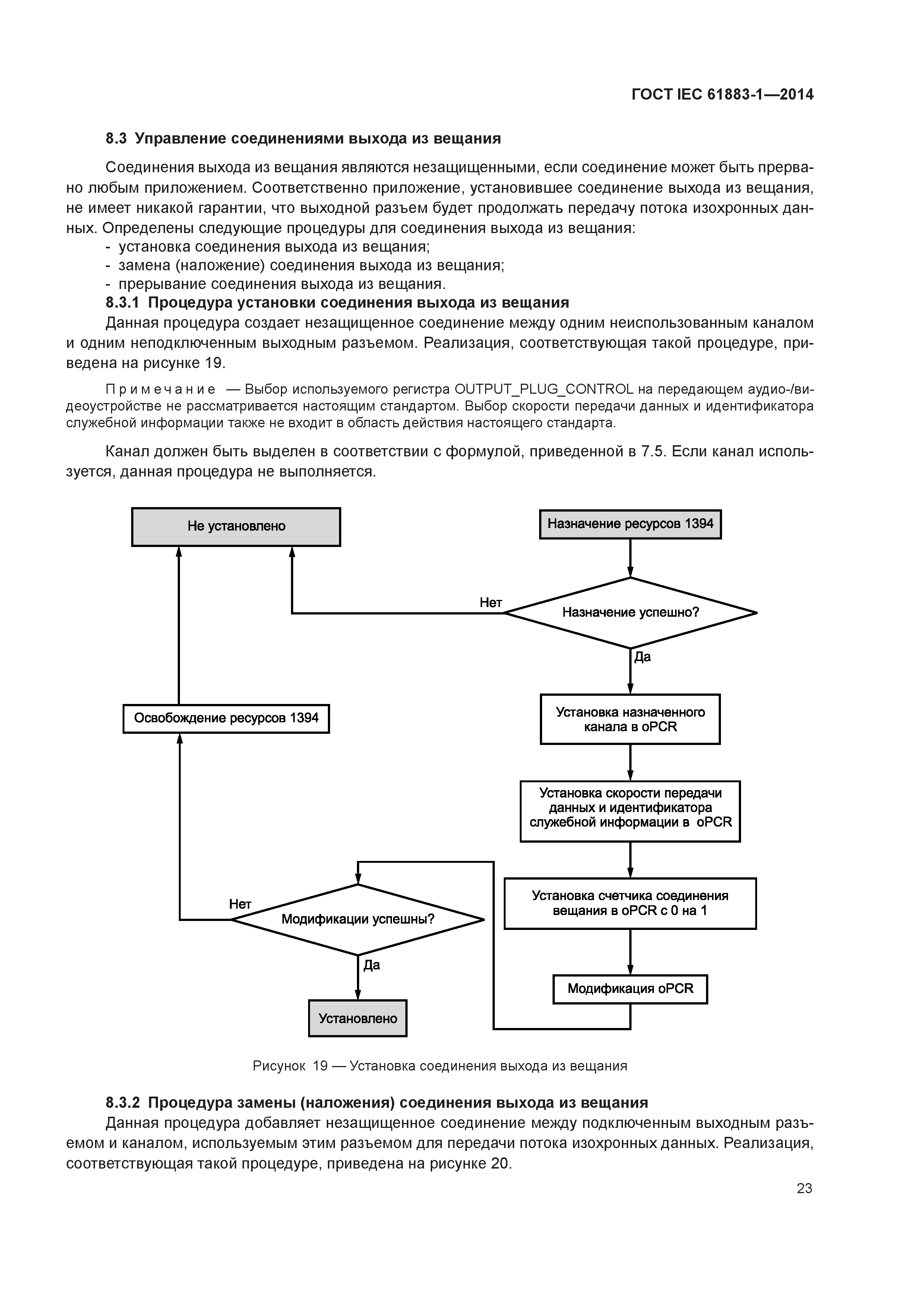 ГОСТ IEC 61883-1-2014