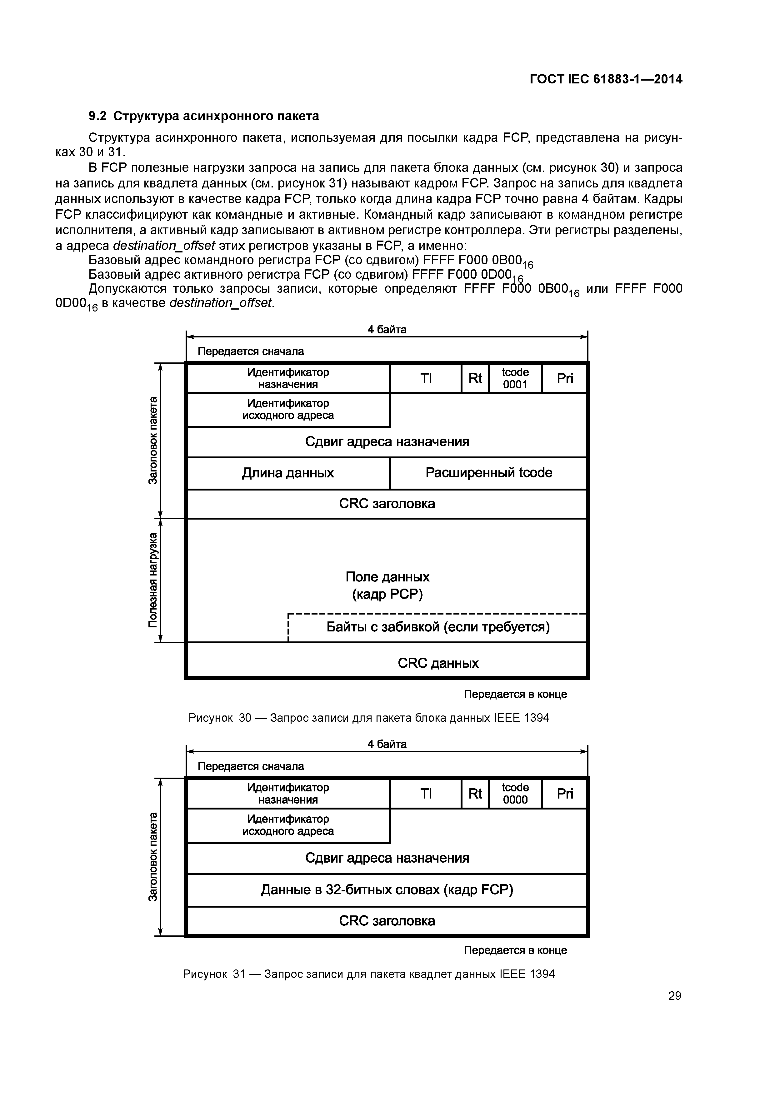 ГОСТ IEC 61883-1-2014