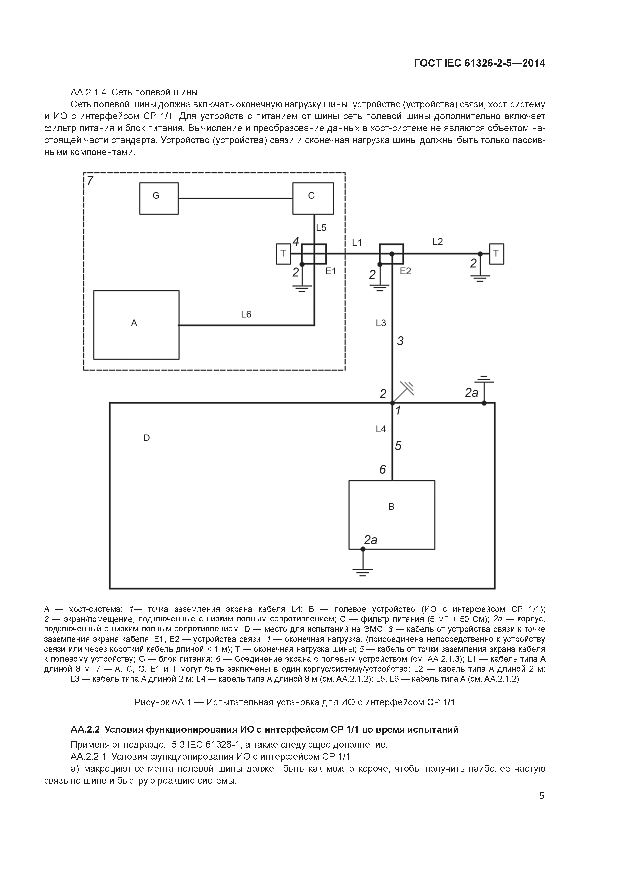 ГОСТ IEC 61326-2-5-2014