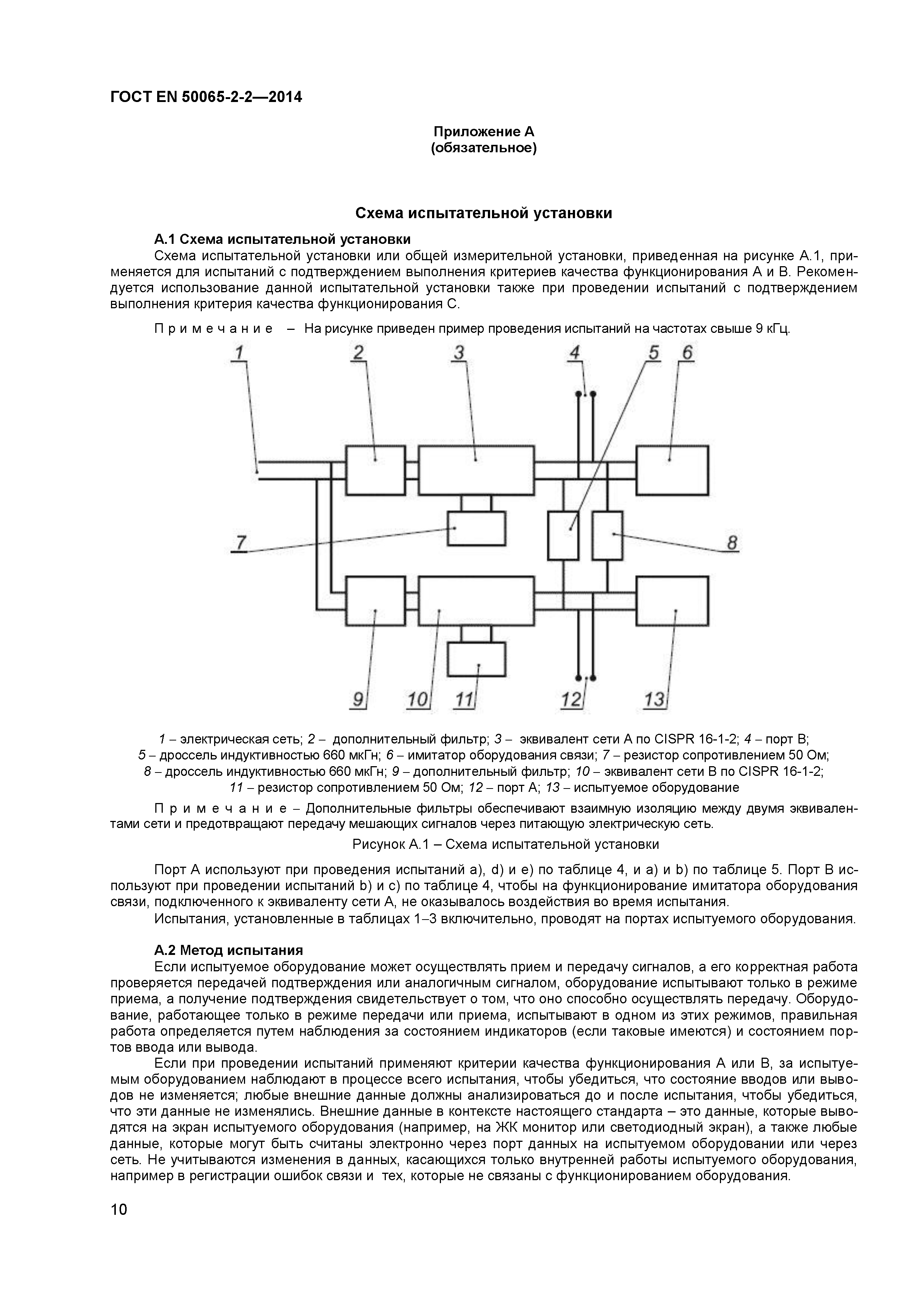 ГОСТ EN 50065-2-2-2014