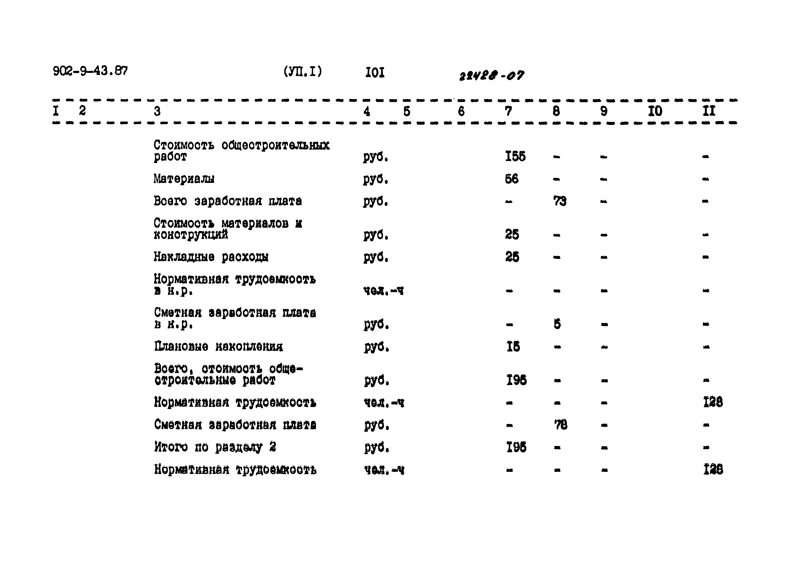 Типовой проект 902-9-43.87