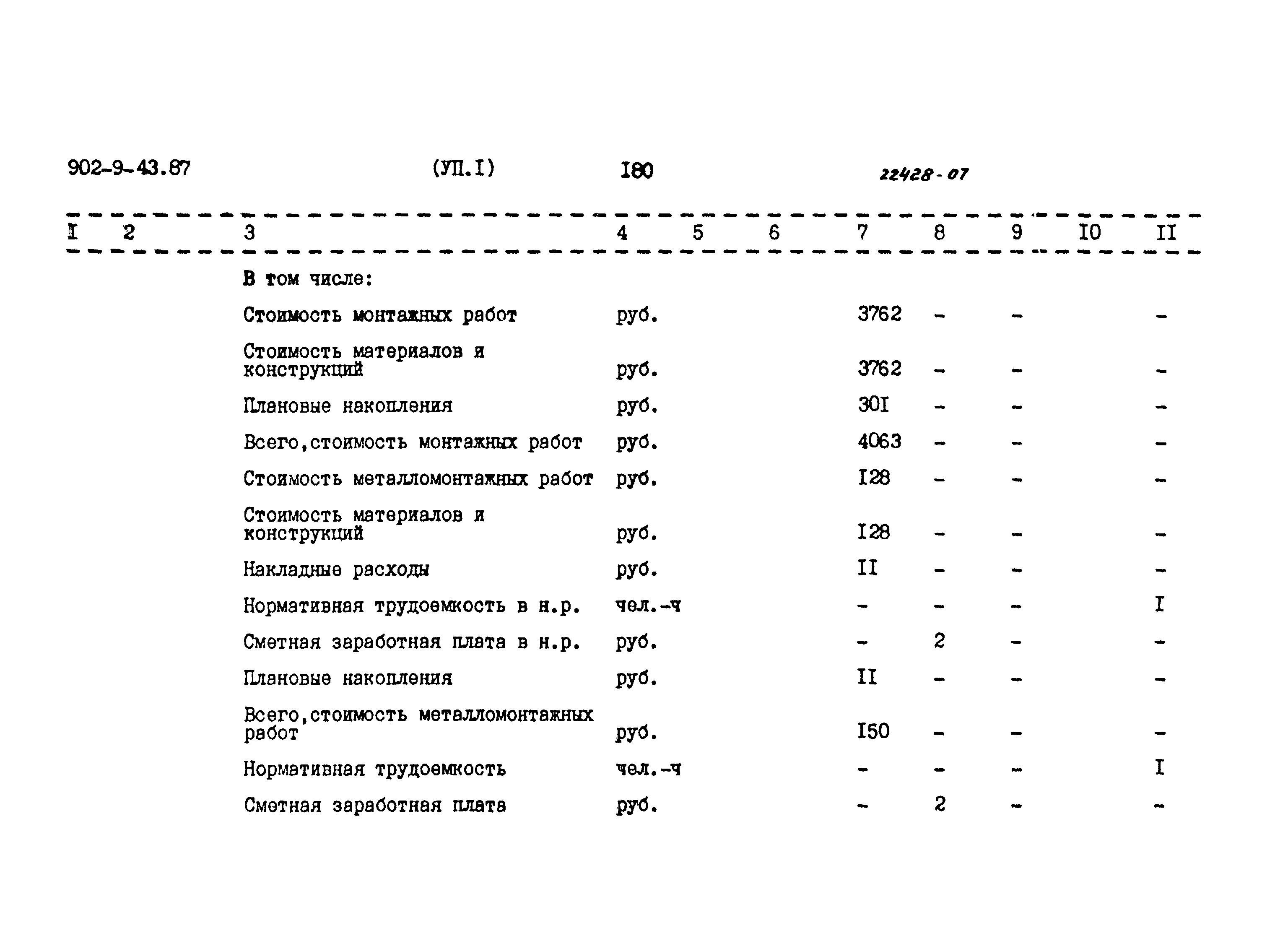 Типовой проект 902-9-43.87