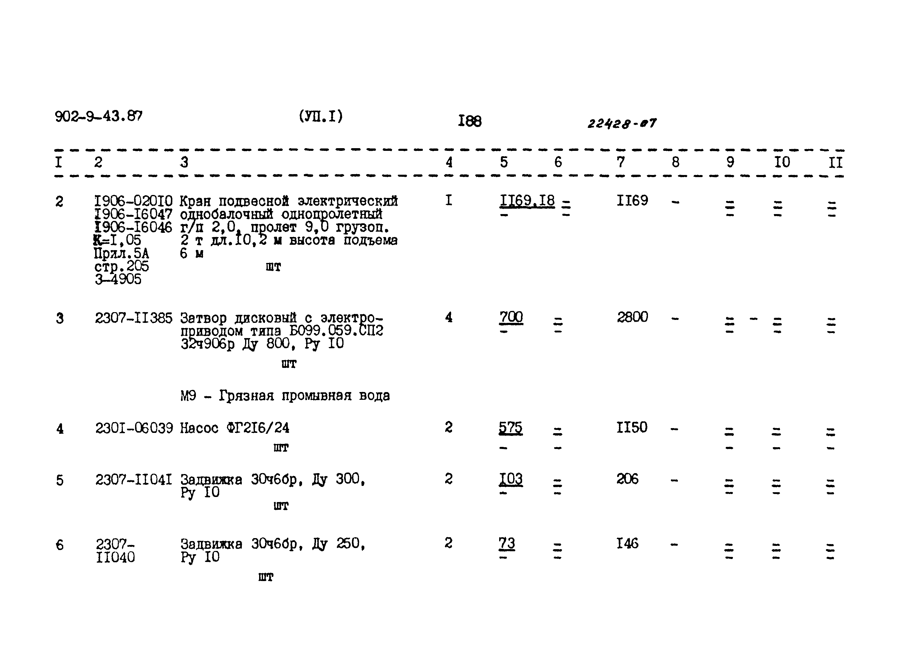 Типовой проект 902-9-43.87