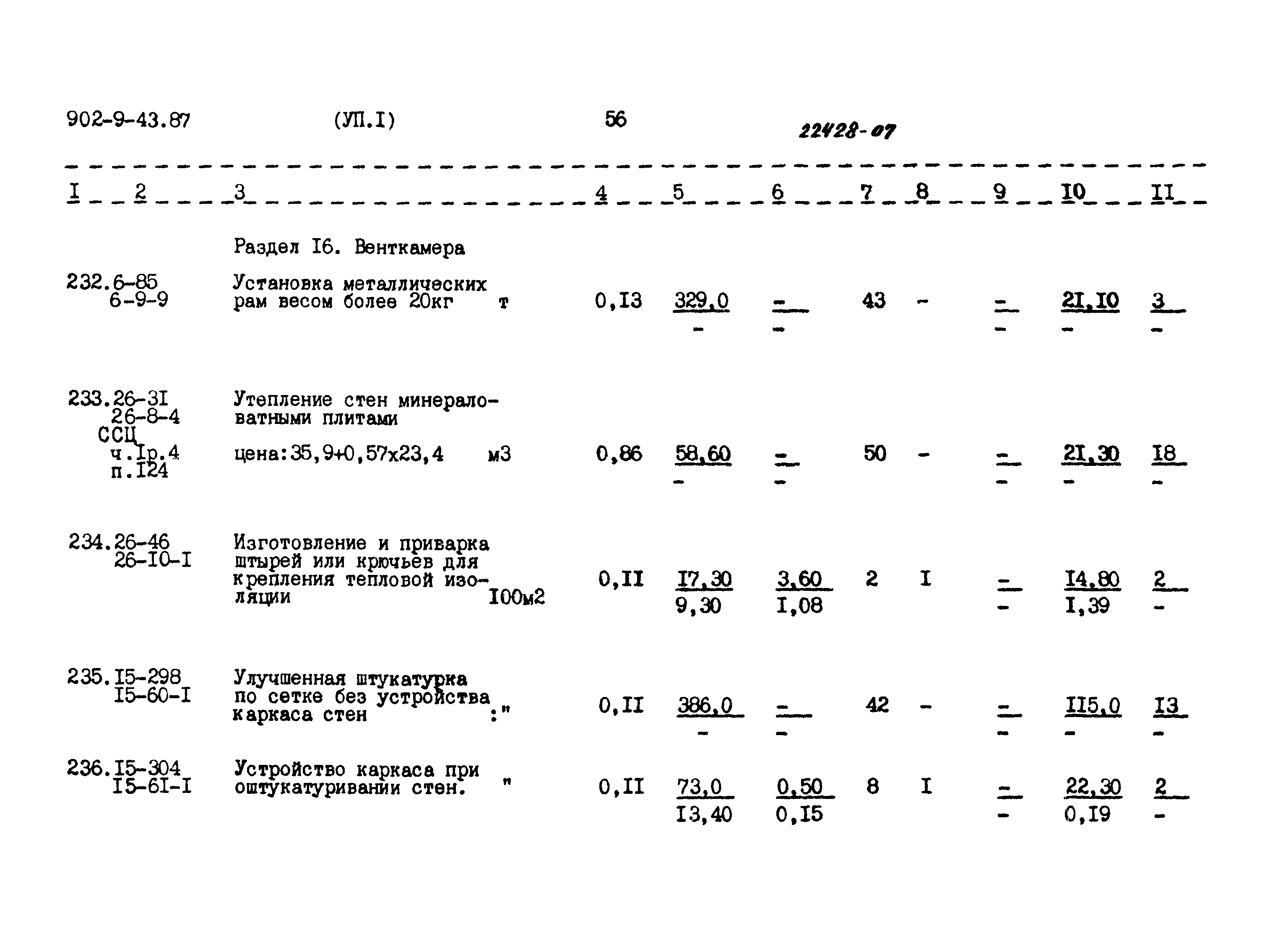 Типовой проект 902-9-43.87