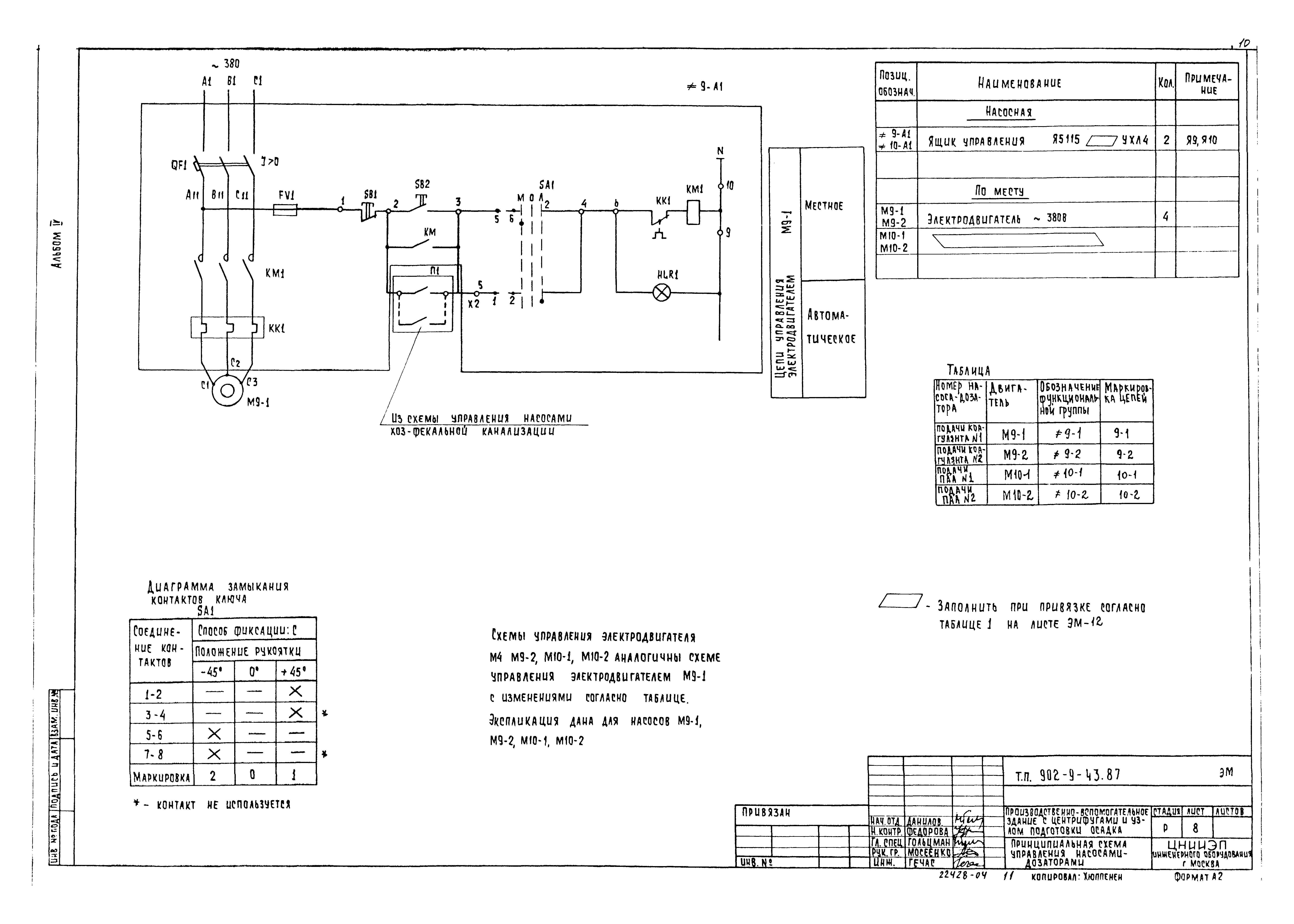 Типовой проект 902-9-43.87