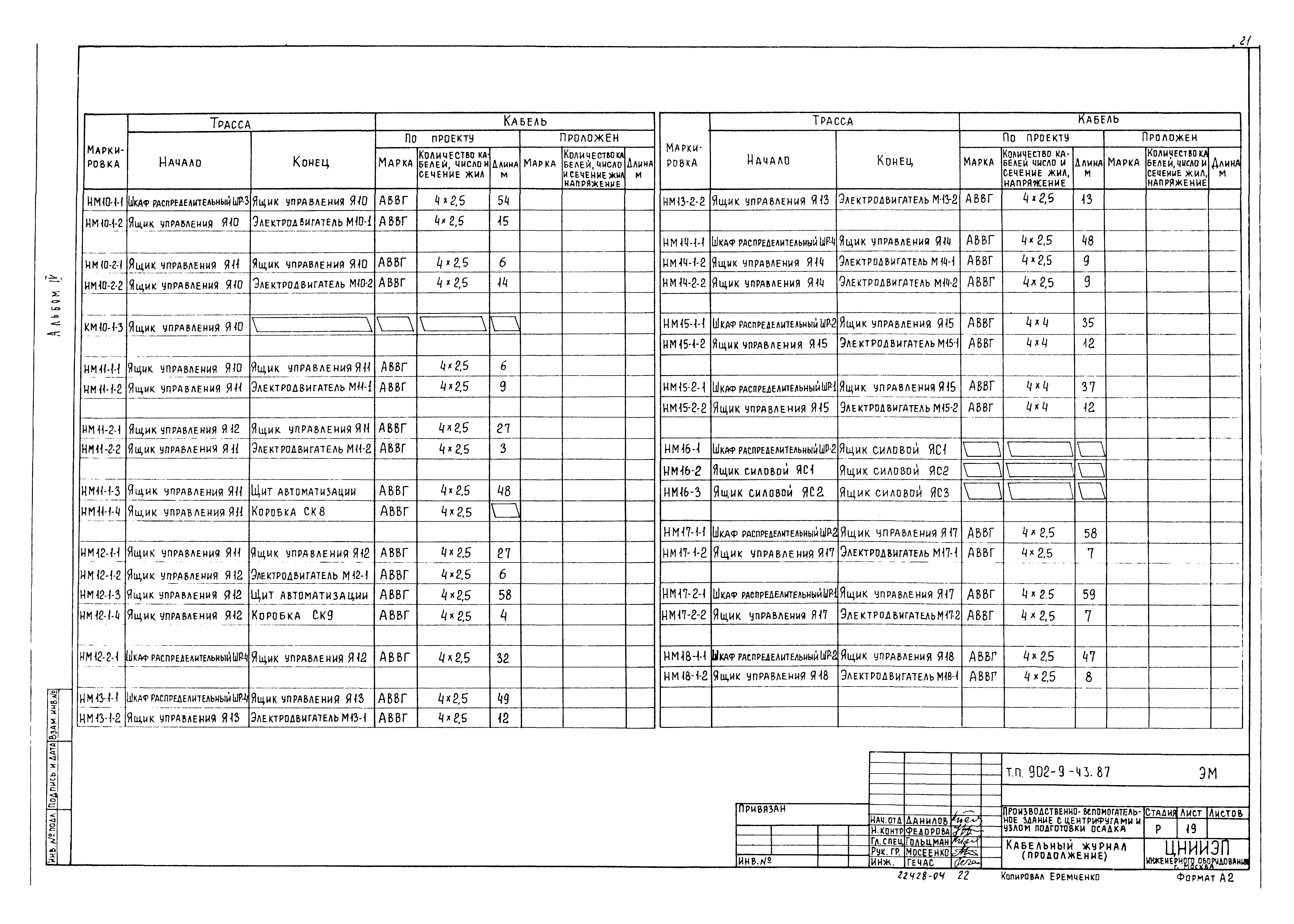 Типовой проект 902-9-43.87