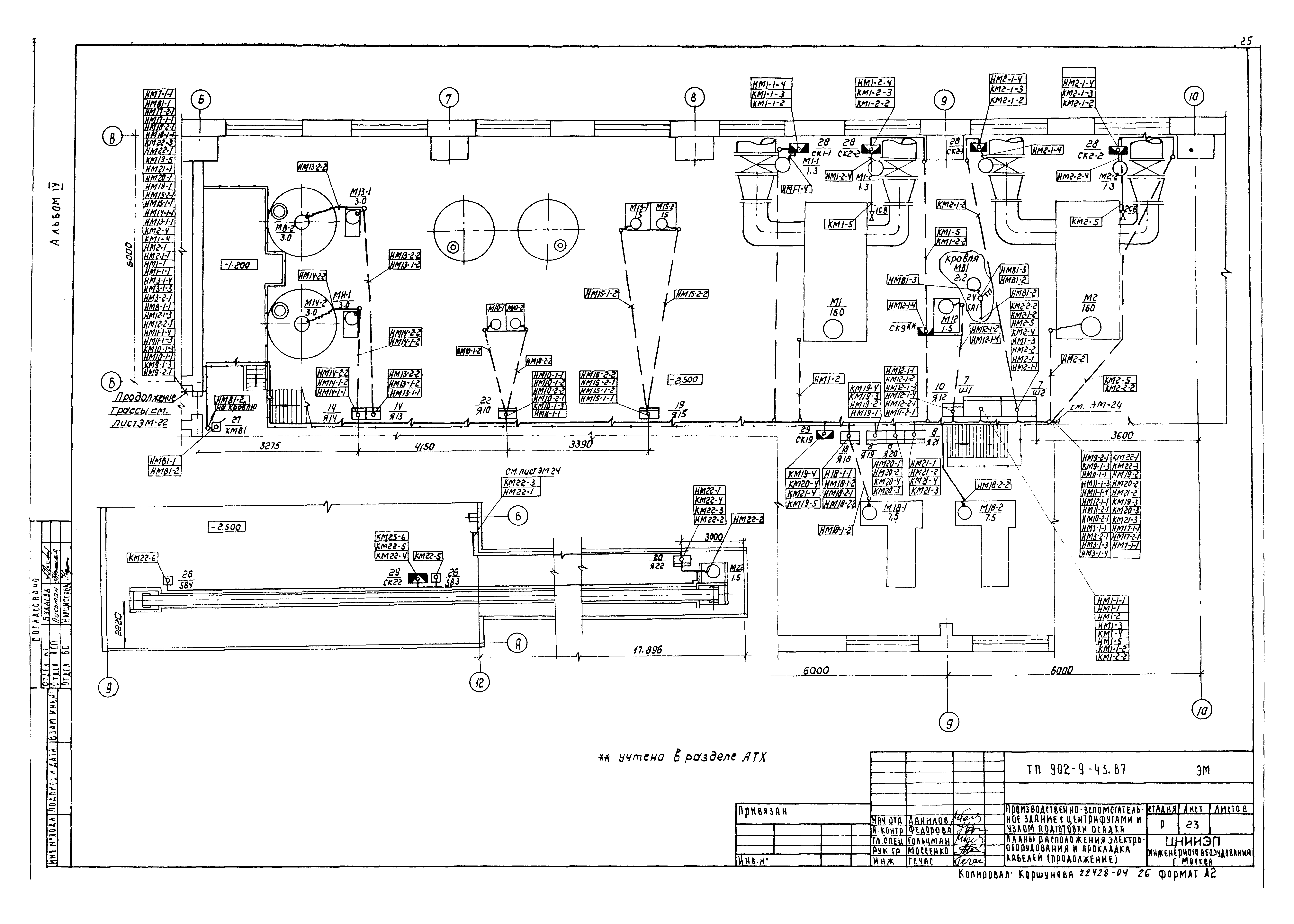 Типовой проект 902-9-43.87
