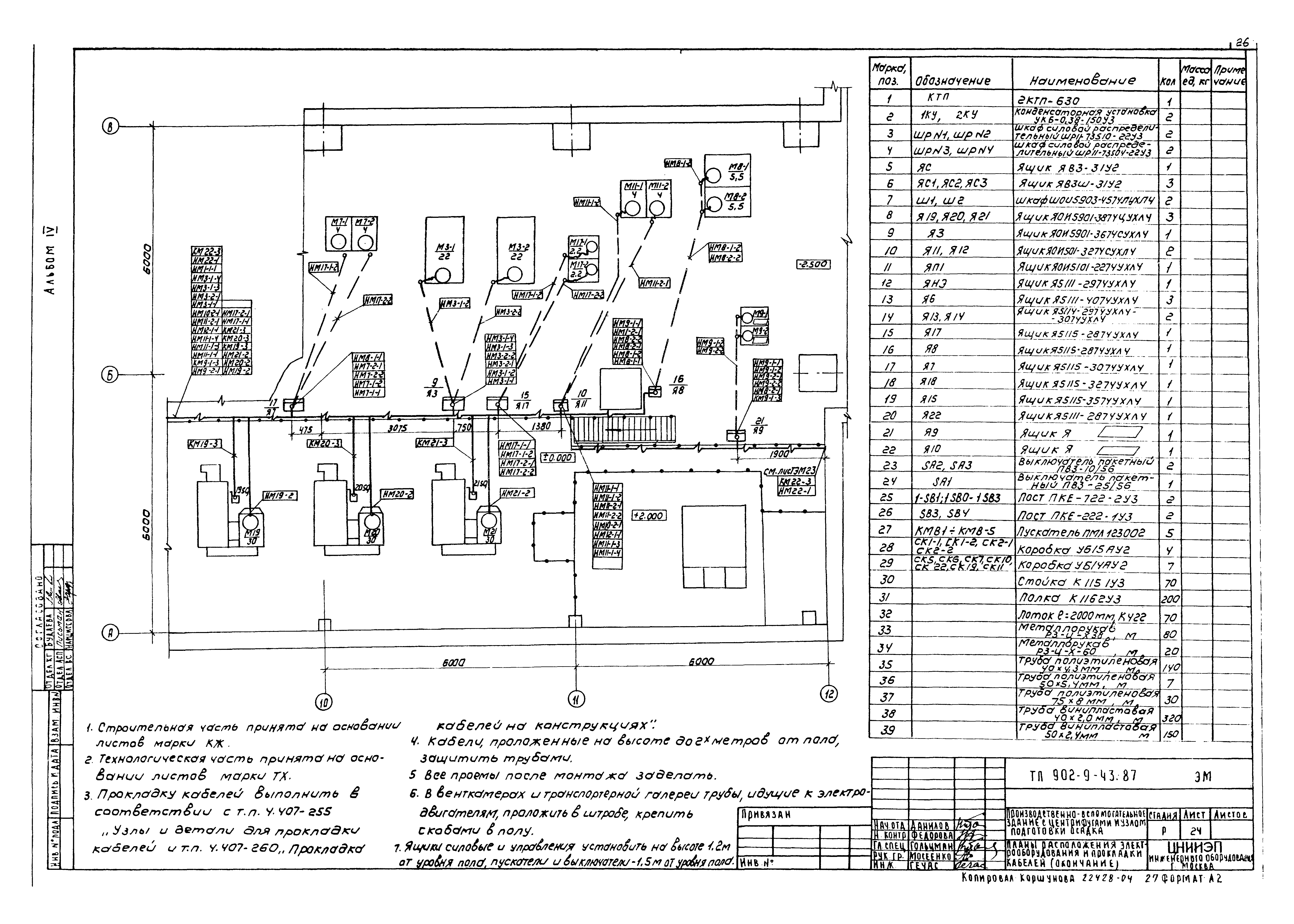 Типовой проект 902-9-43.87