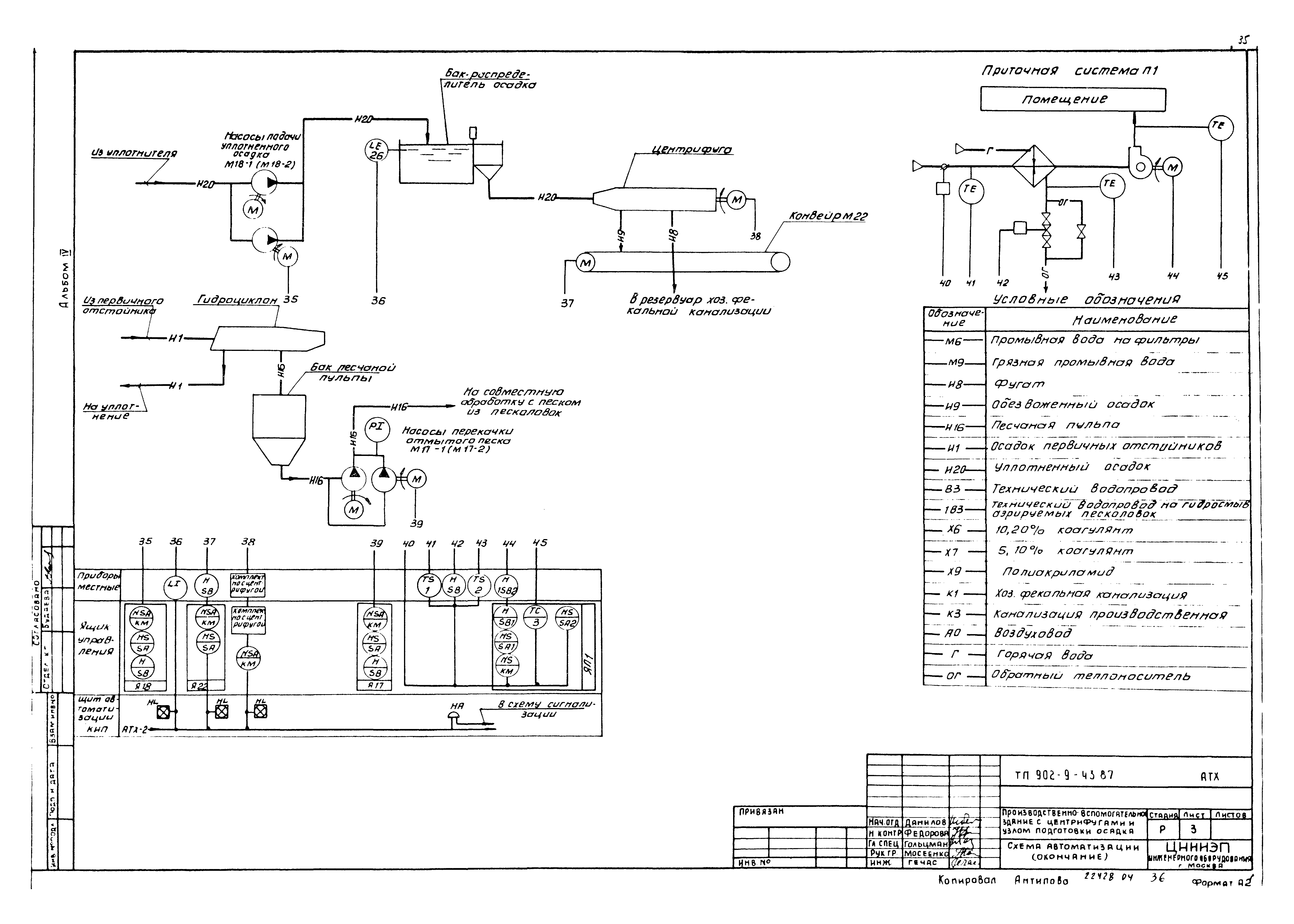 Типовой проект 902-9-43.87