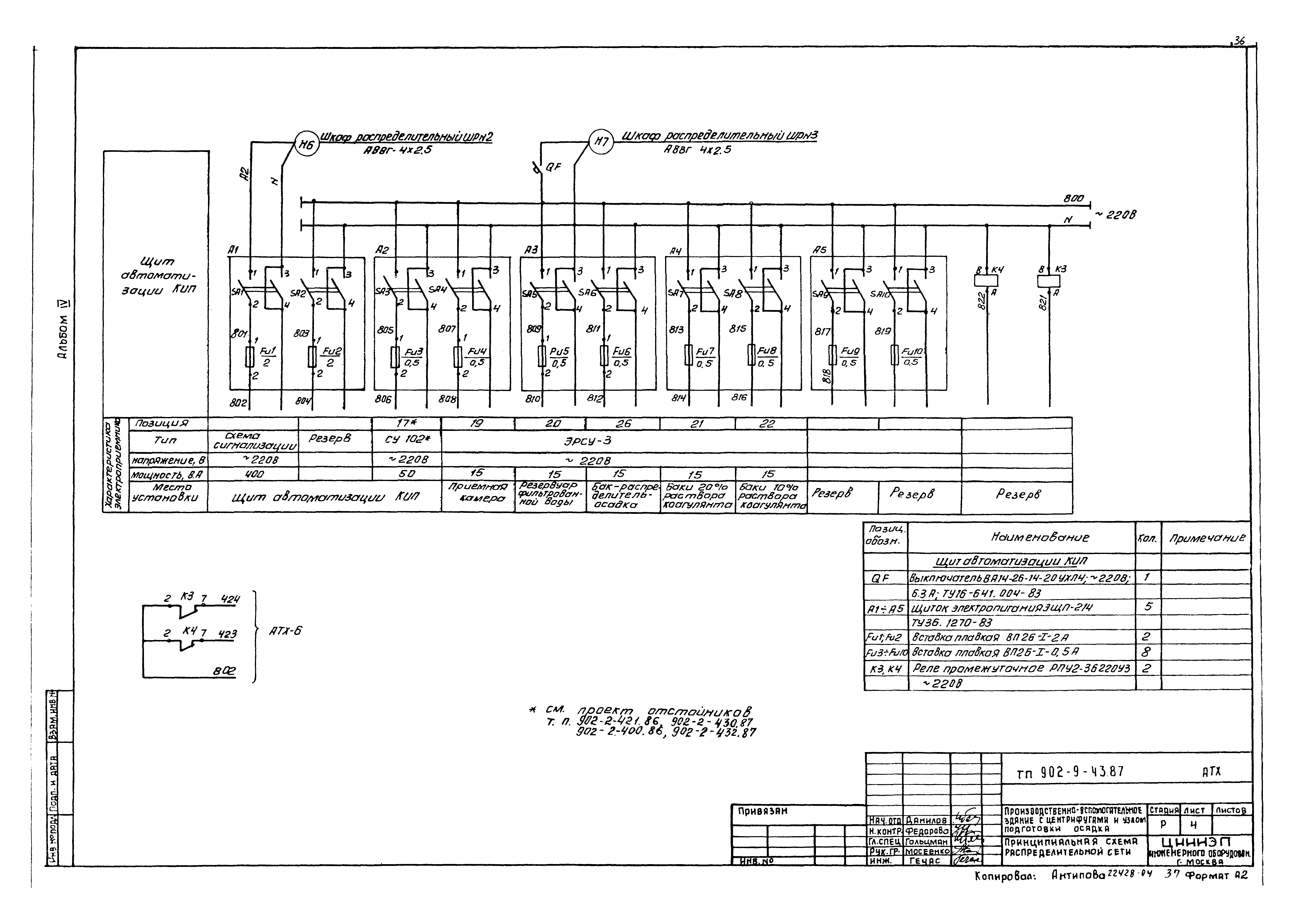 Типовой проект 902-9-43.87