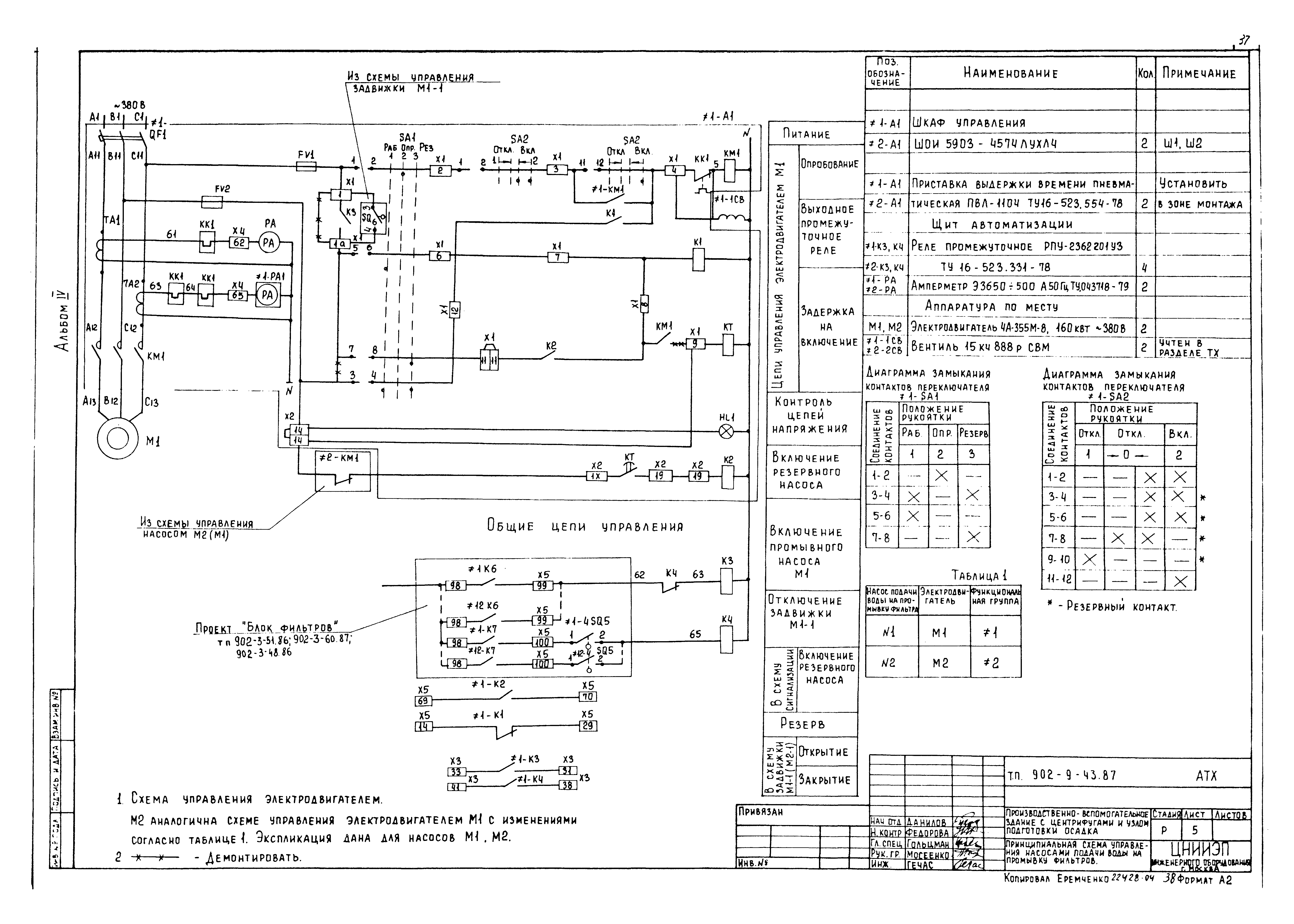 Типовой проект 902-9-43.87