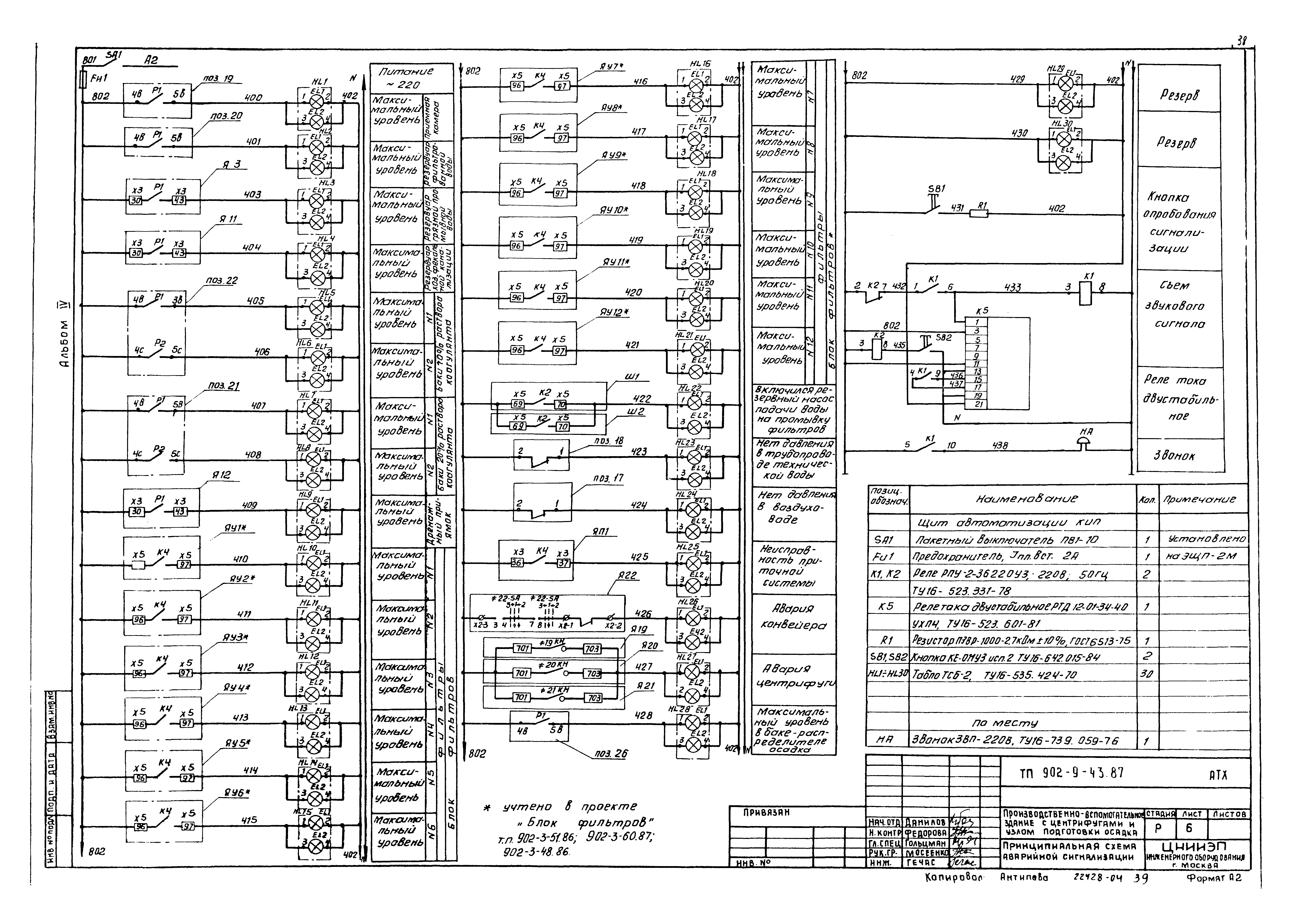 Типовой проект 902-9-43.87