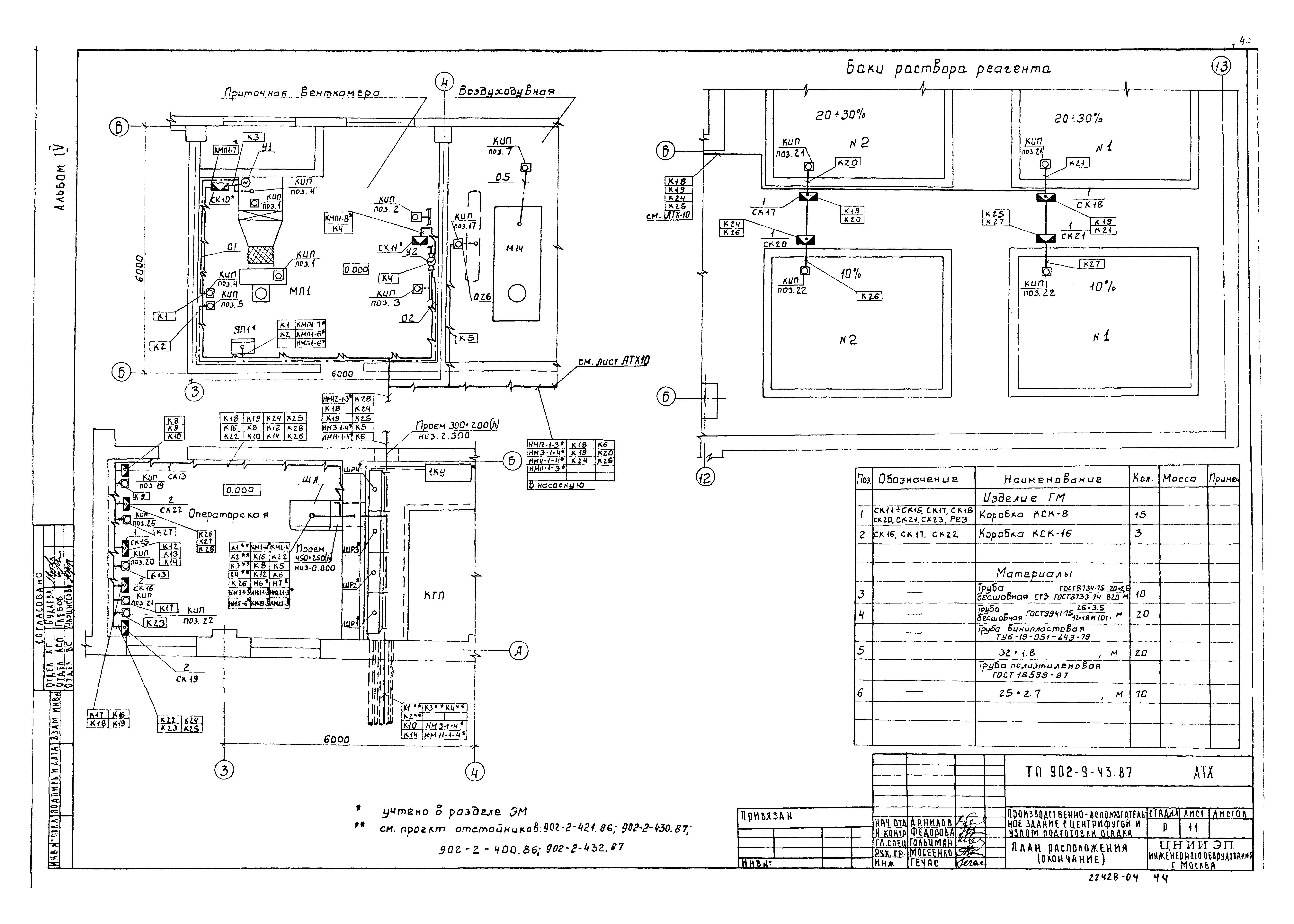 Типовой проект 902-9-43.87