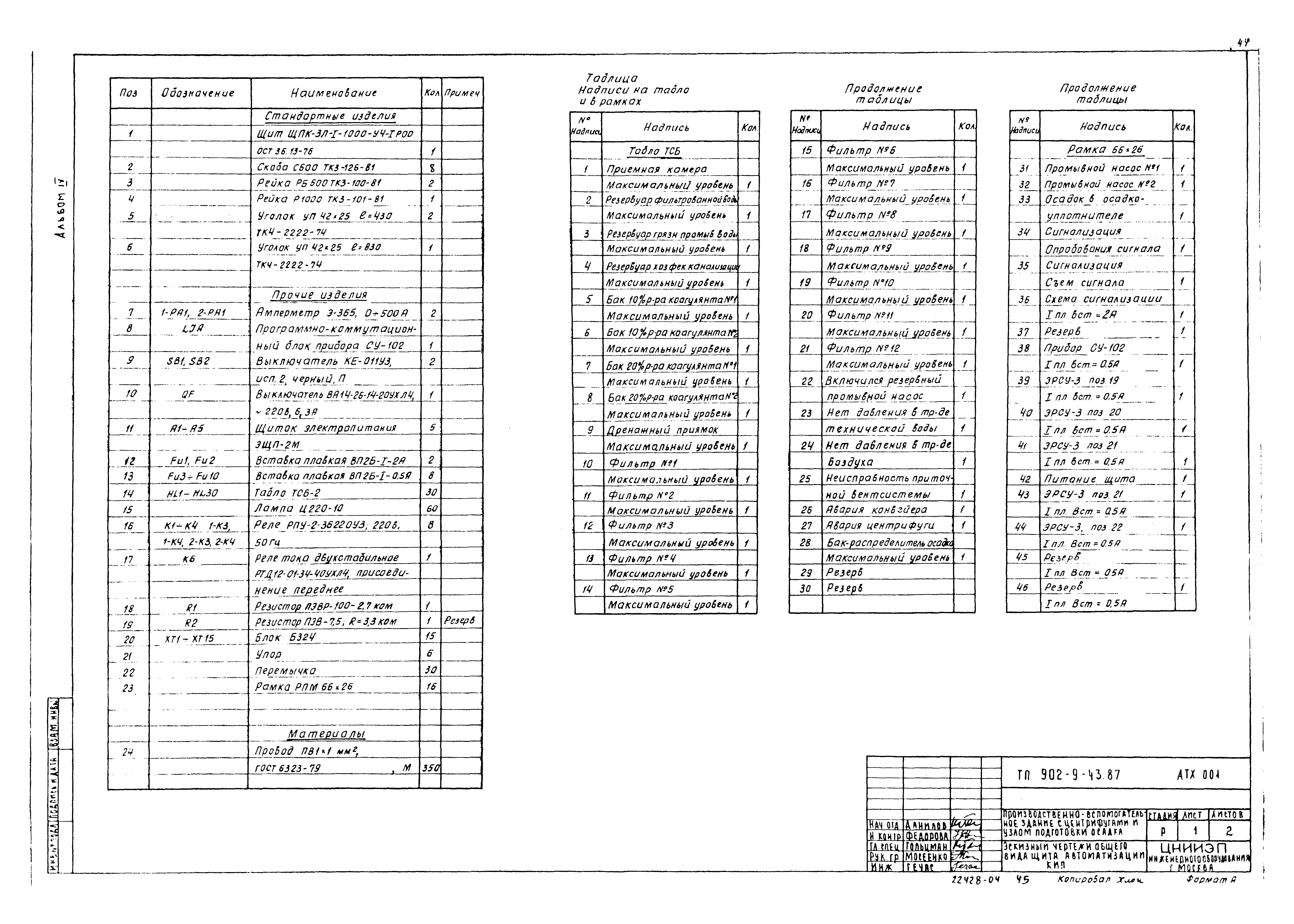 Типовой проект 902-9-43.87