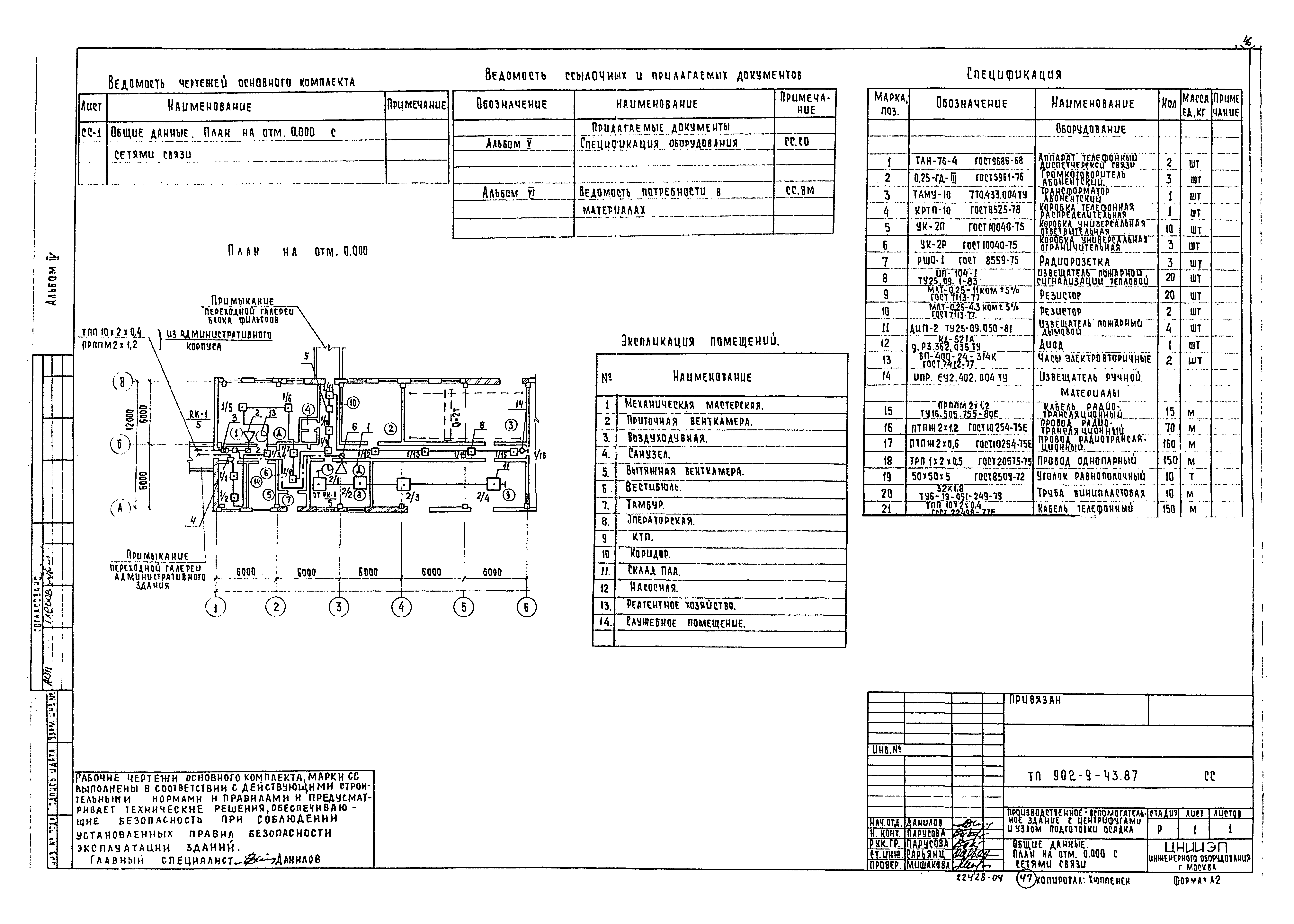 Типовой проект 902-9-43.87