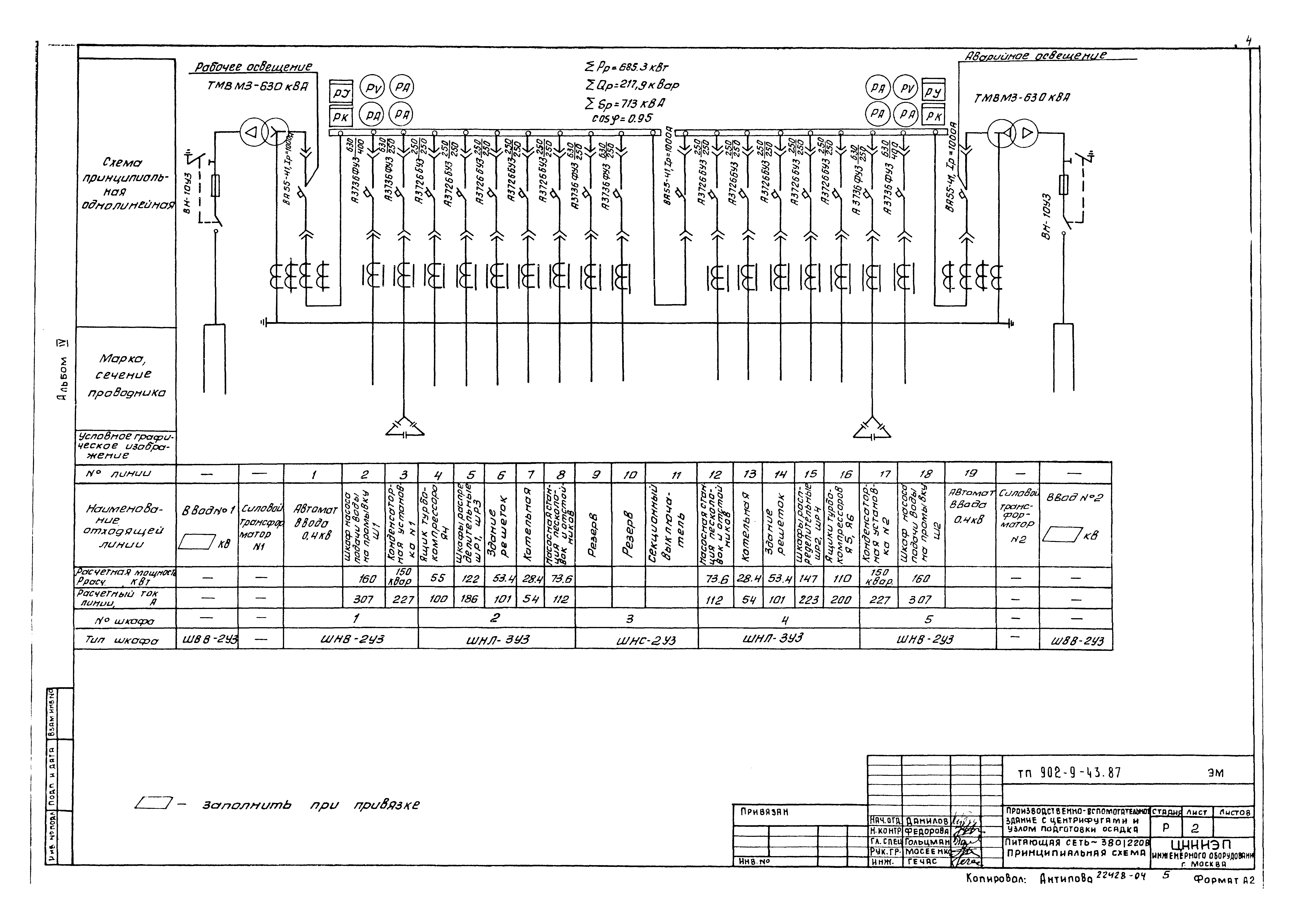 Типовой проект 902-9-43.87