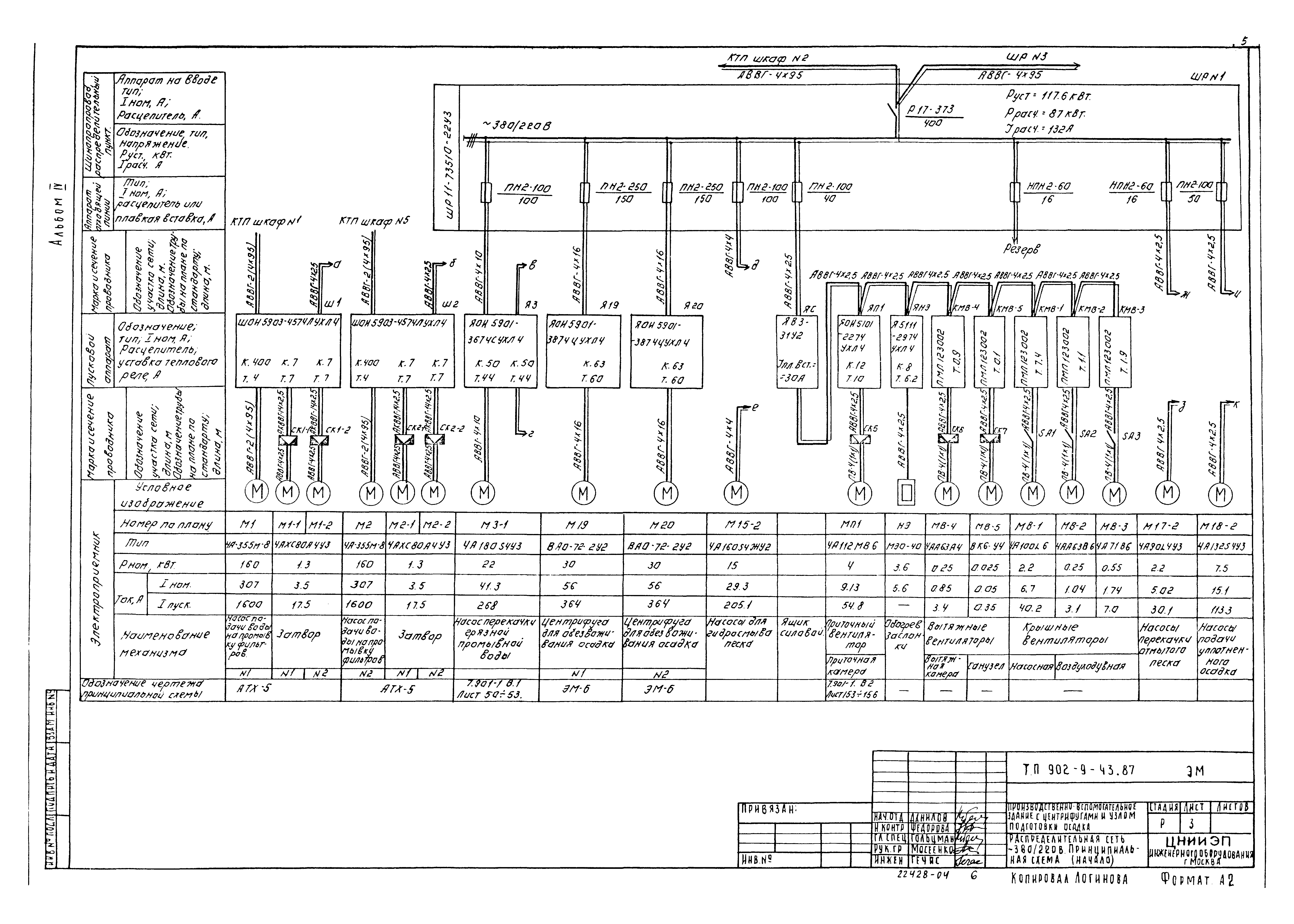 Типовой проект 902-9-43.87