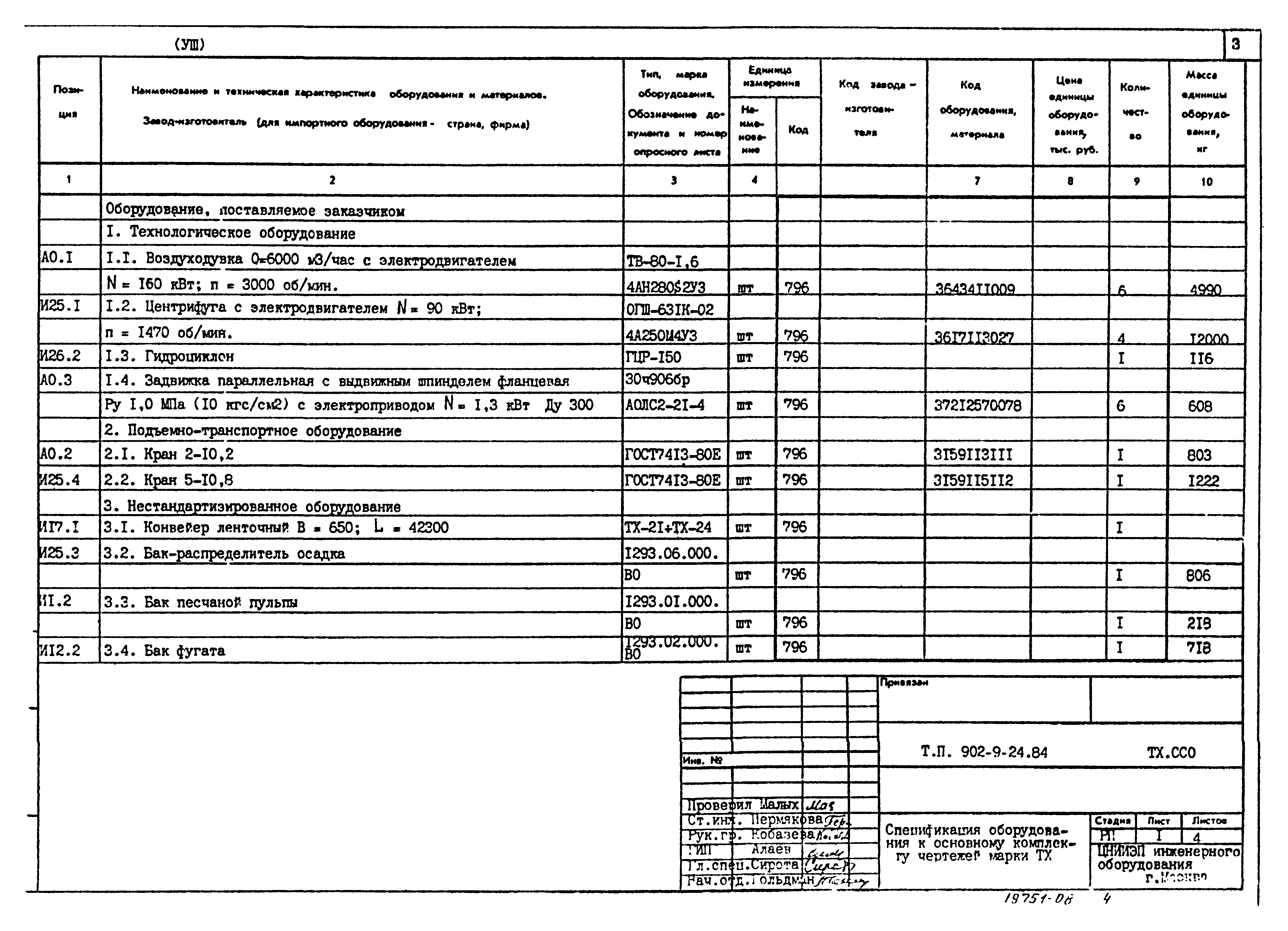 Типовой проект 902-9-24.84