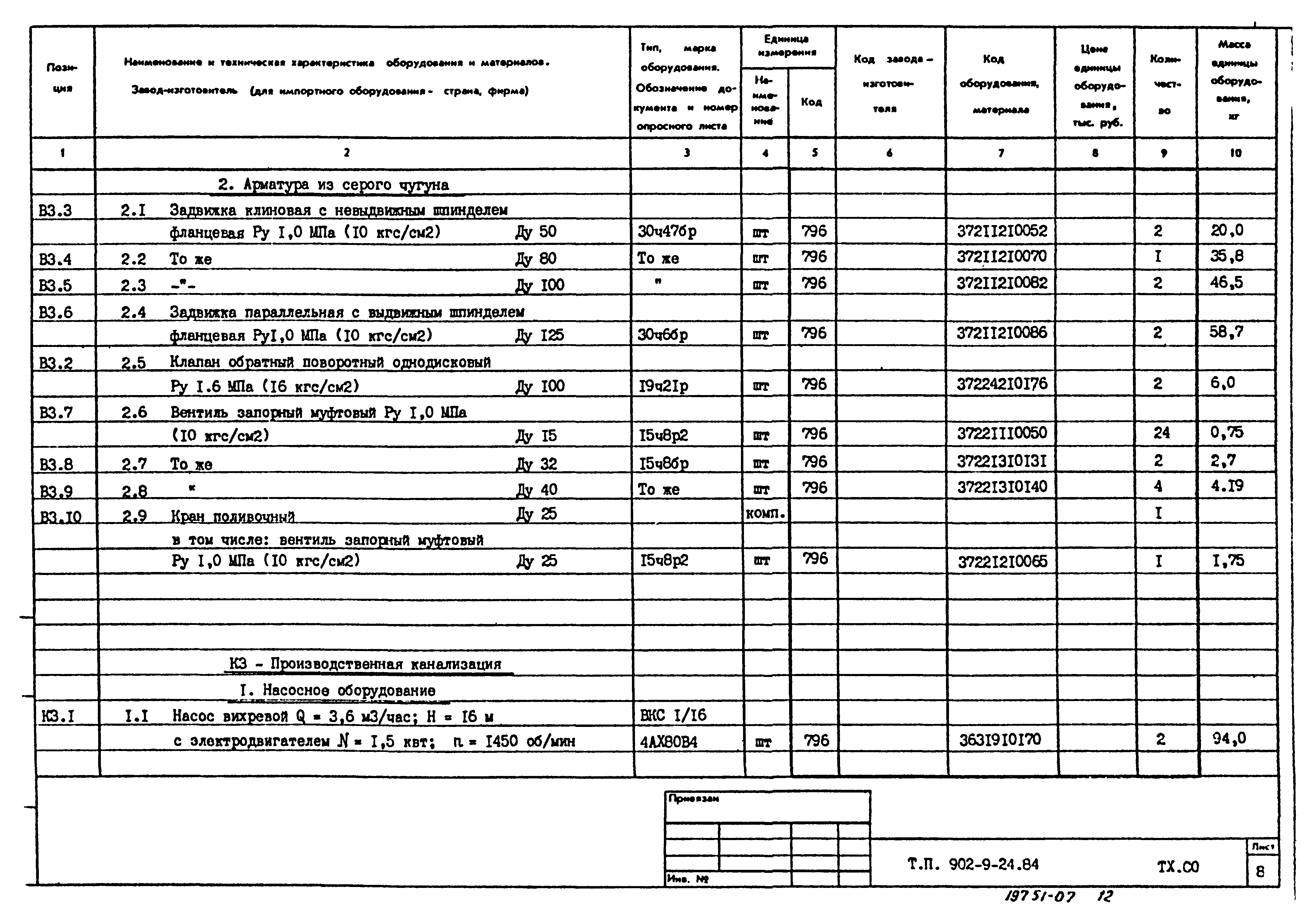 Типовой проект 902-9-24.84
