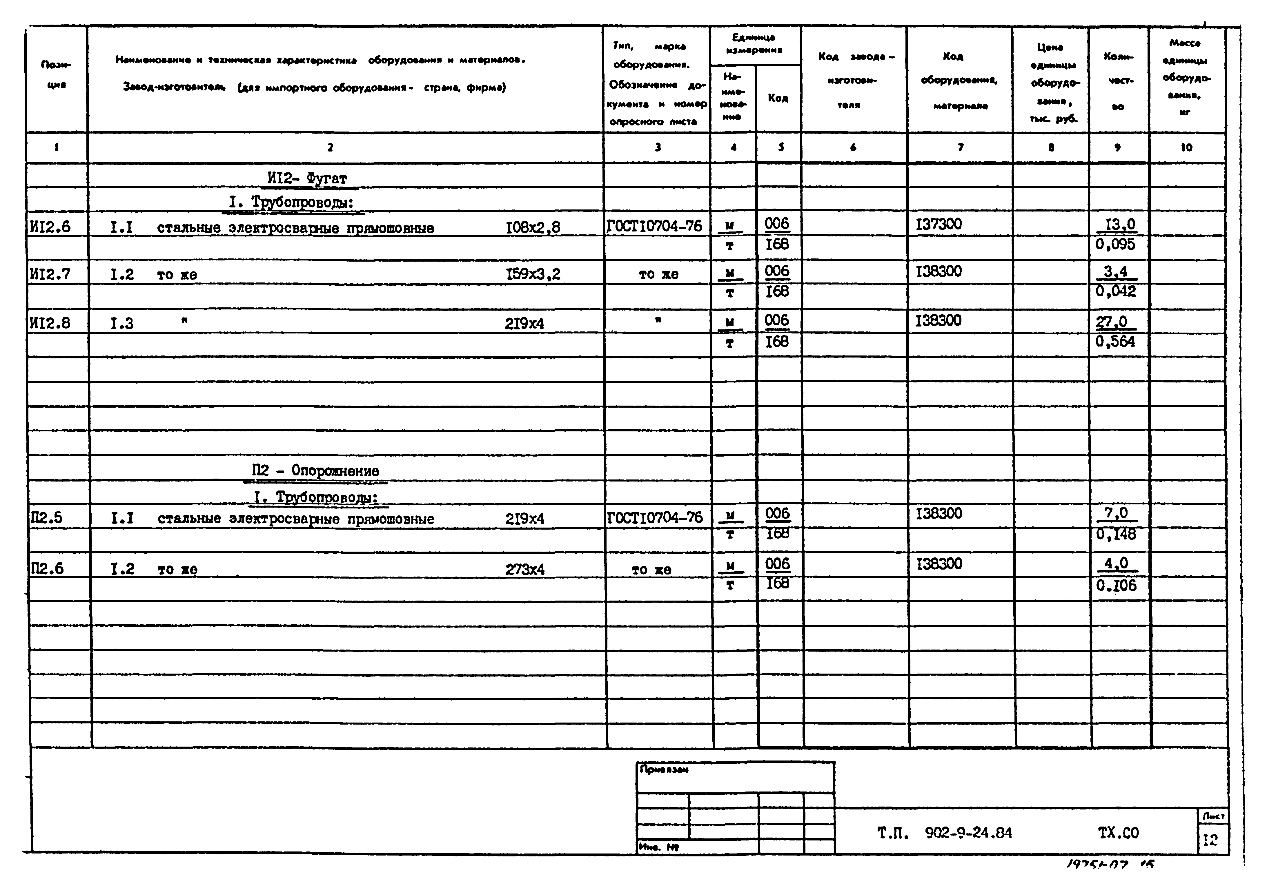 Типовой проект 902-9-24.84