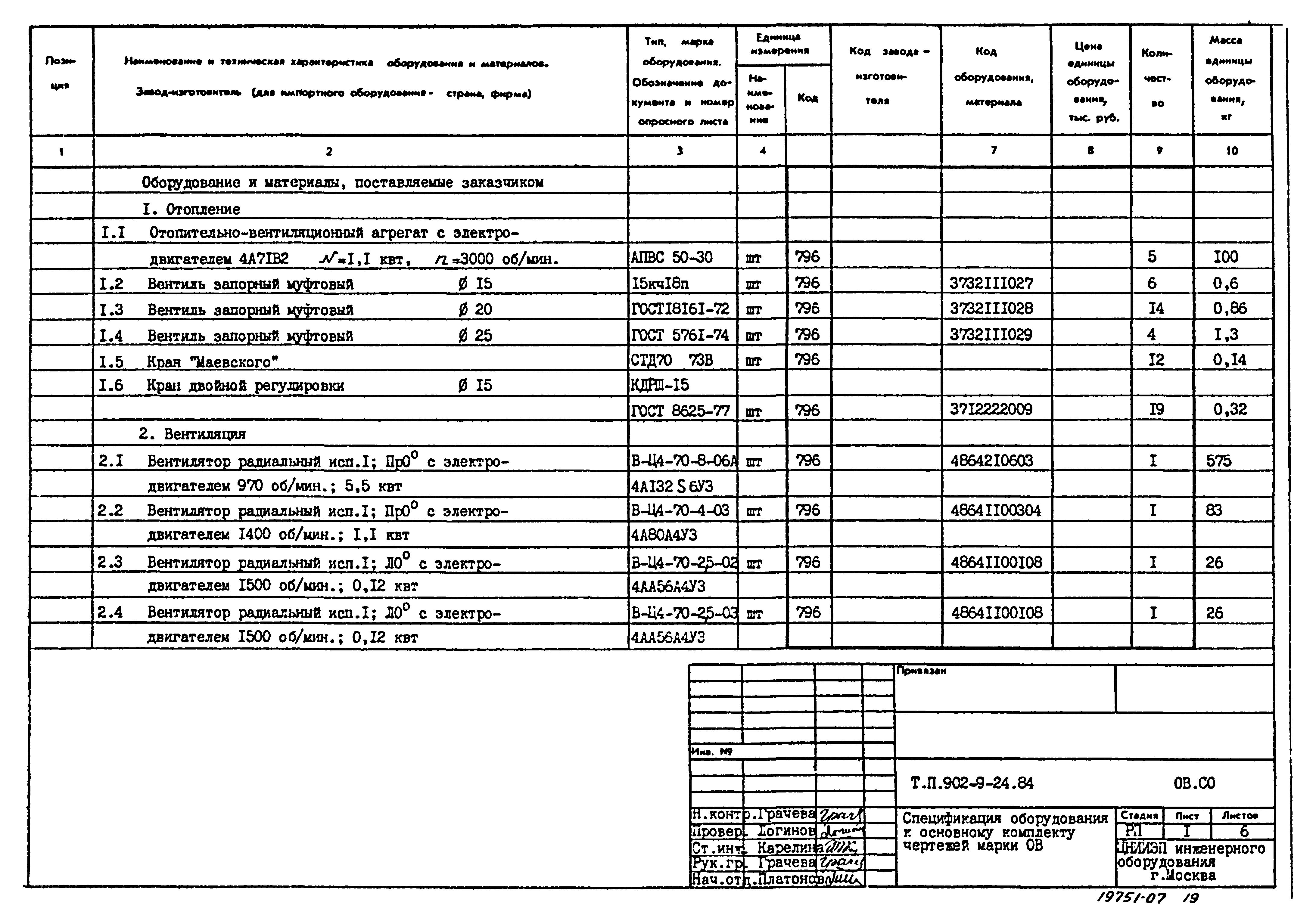 Типовой проект 902-9-24.84