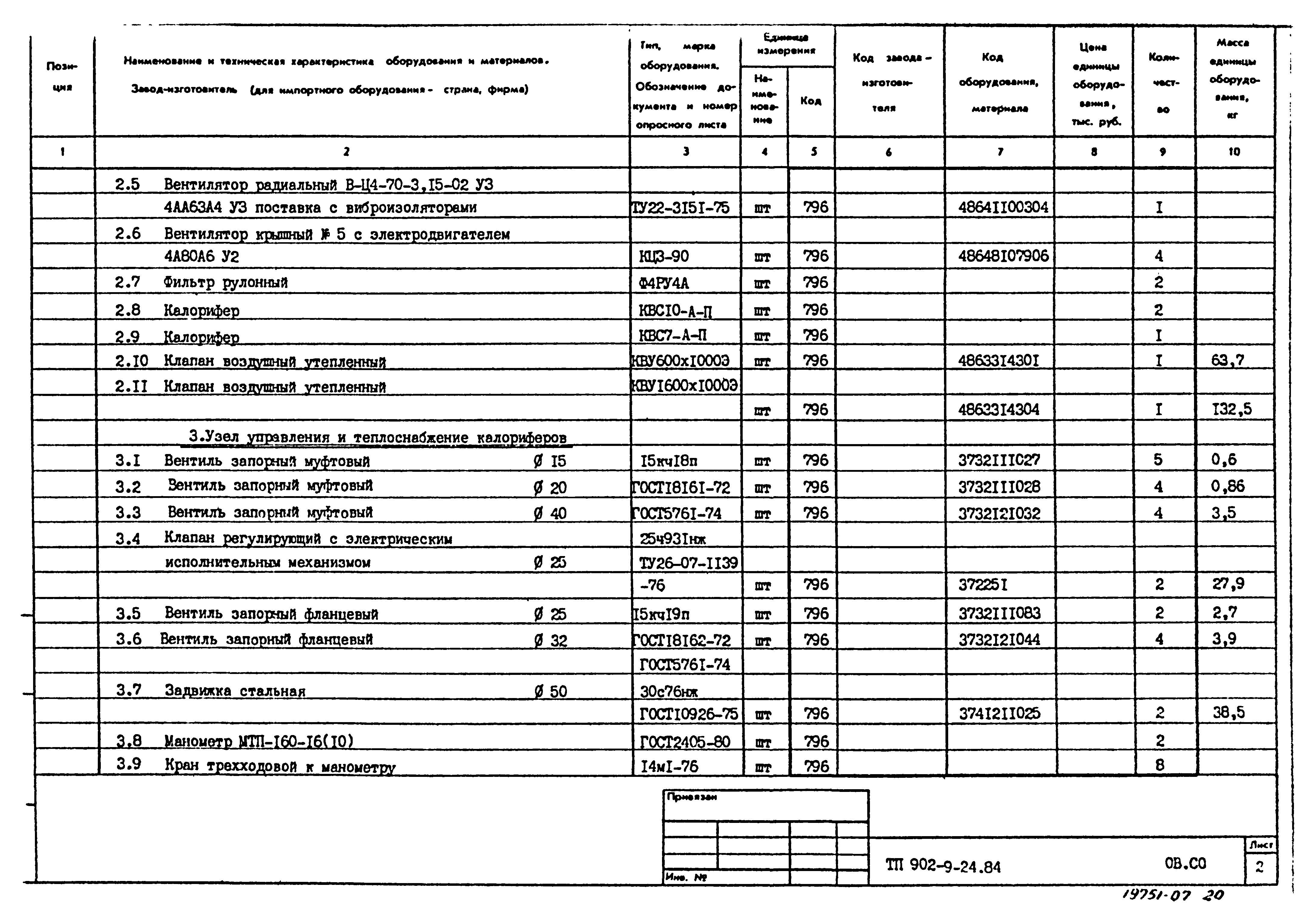 Типовой проект 902-9-24.84