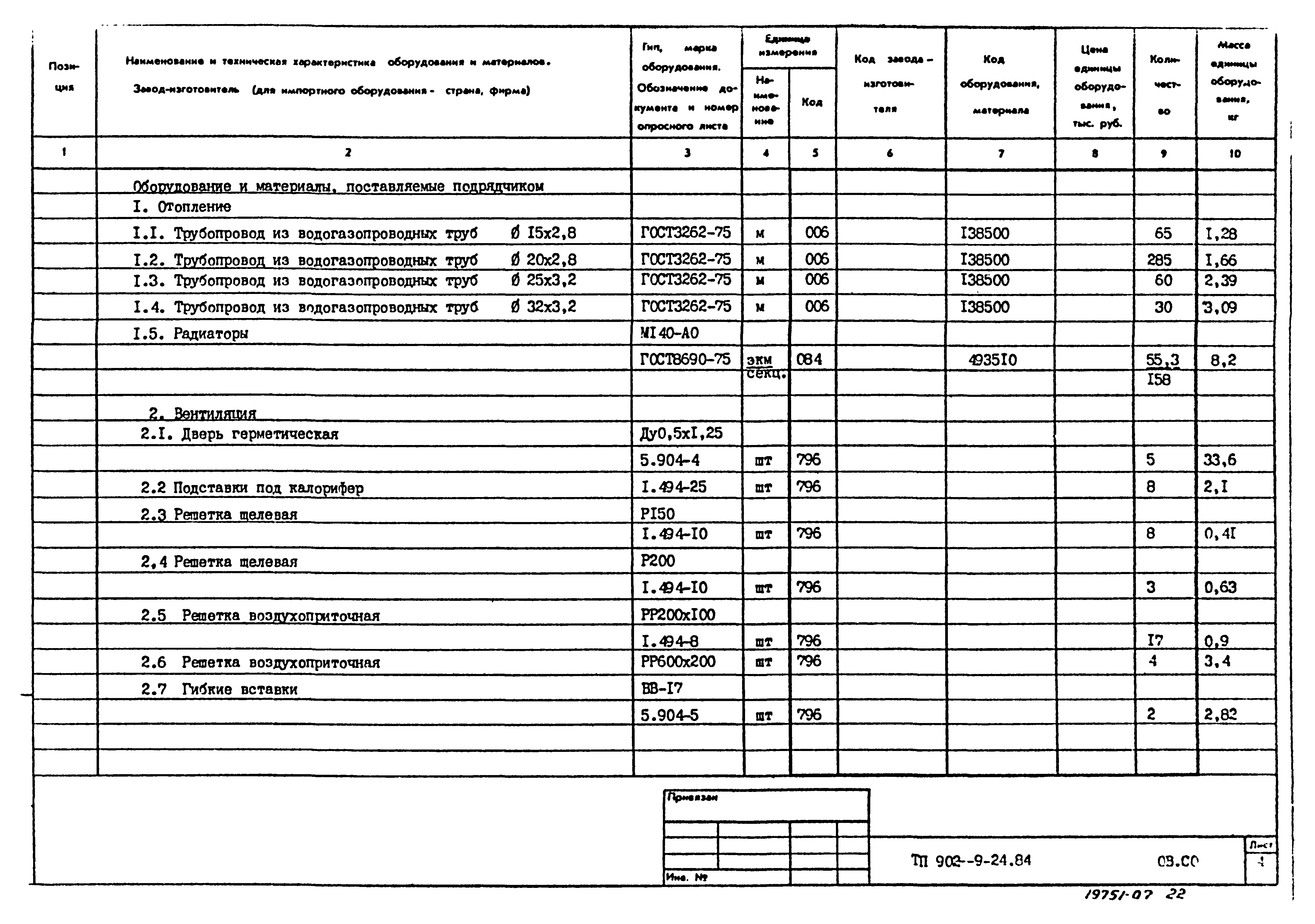Типовой проект 902-9-24.84