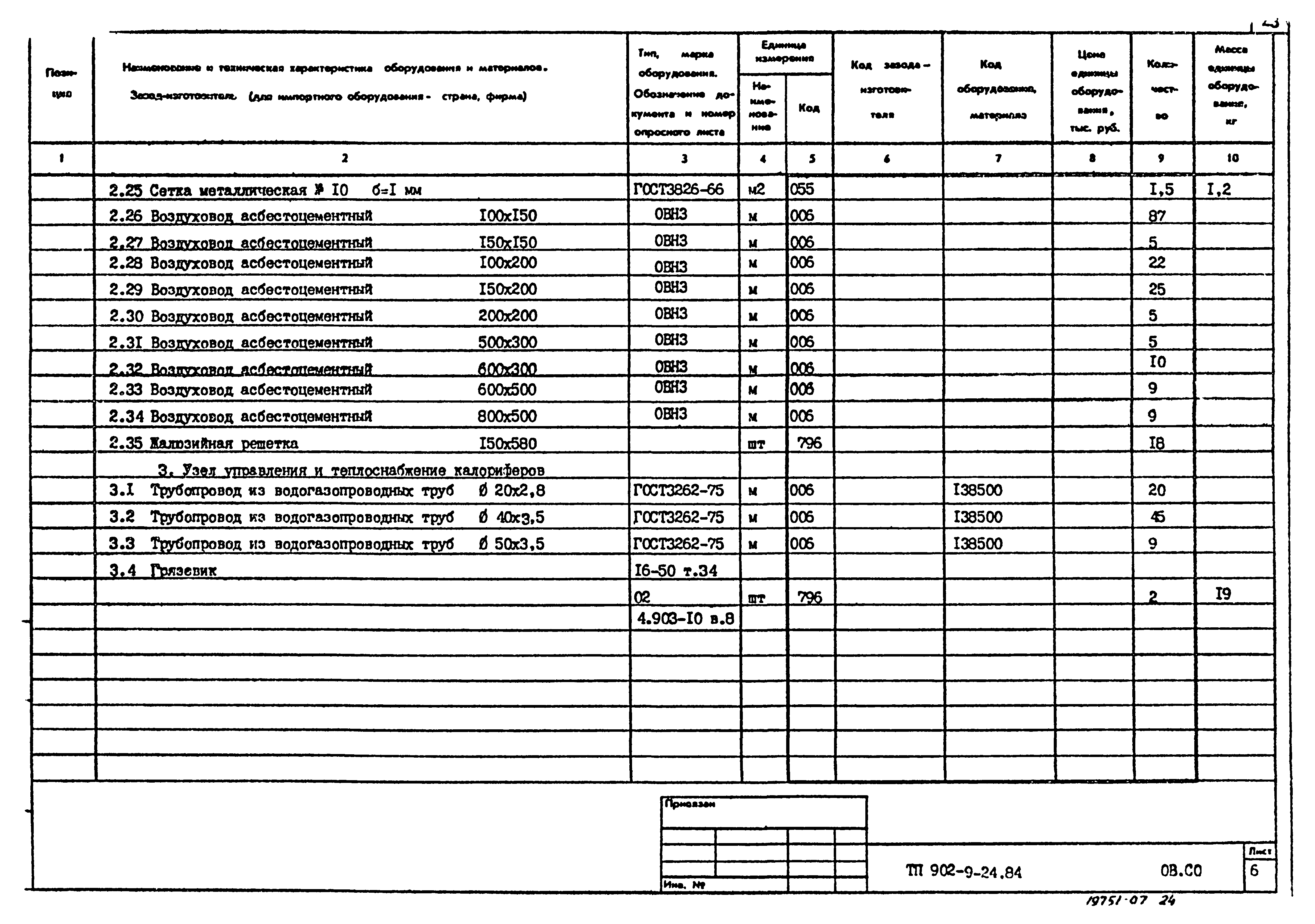Типовой проект 902-9-24.84