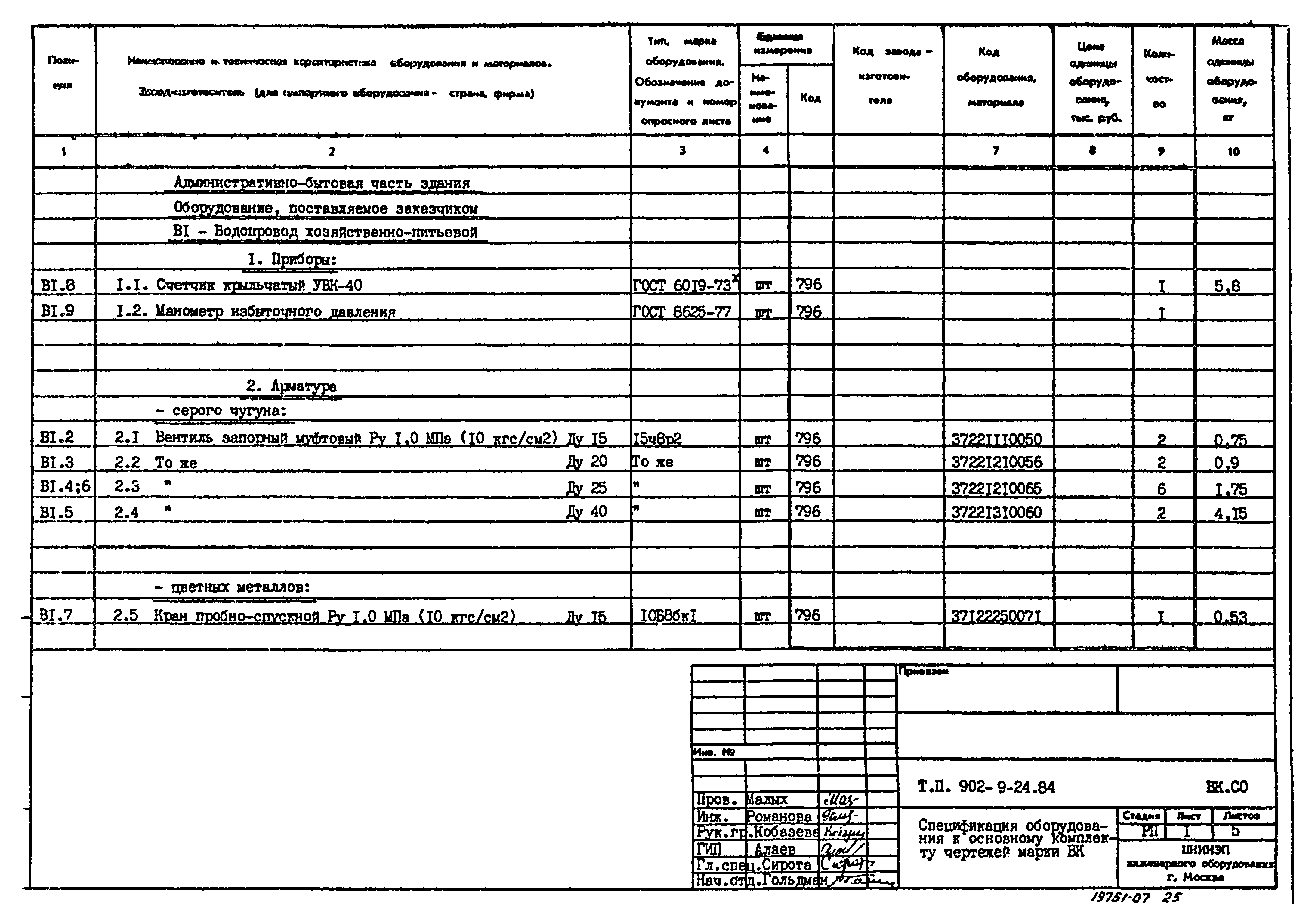 Типовой проект 902-9-24.84