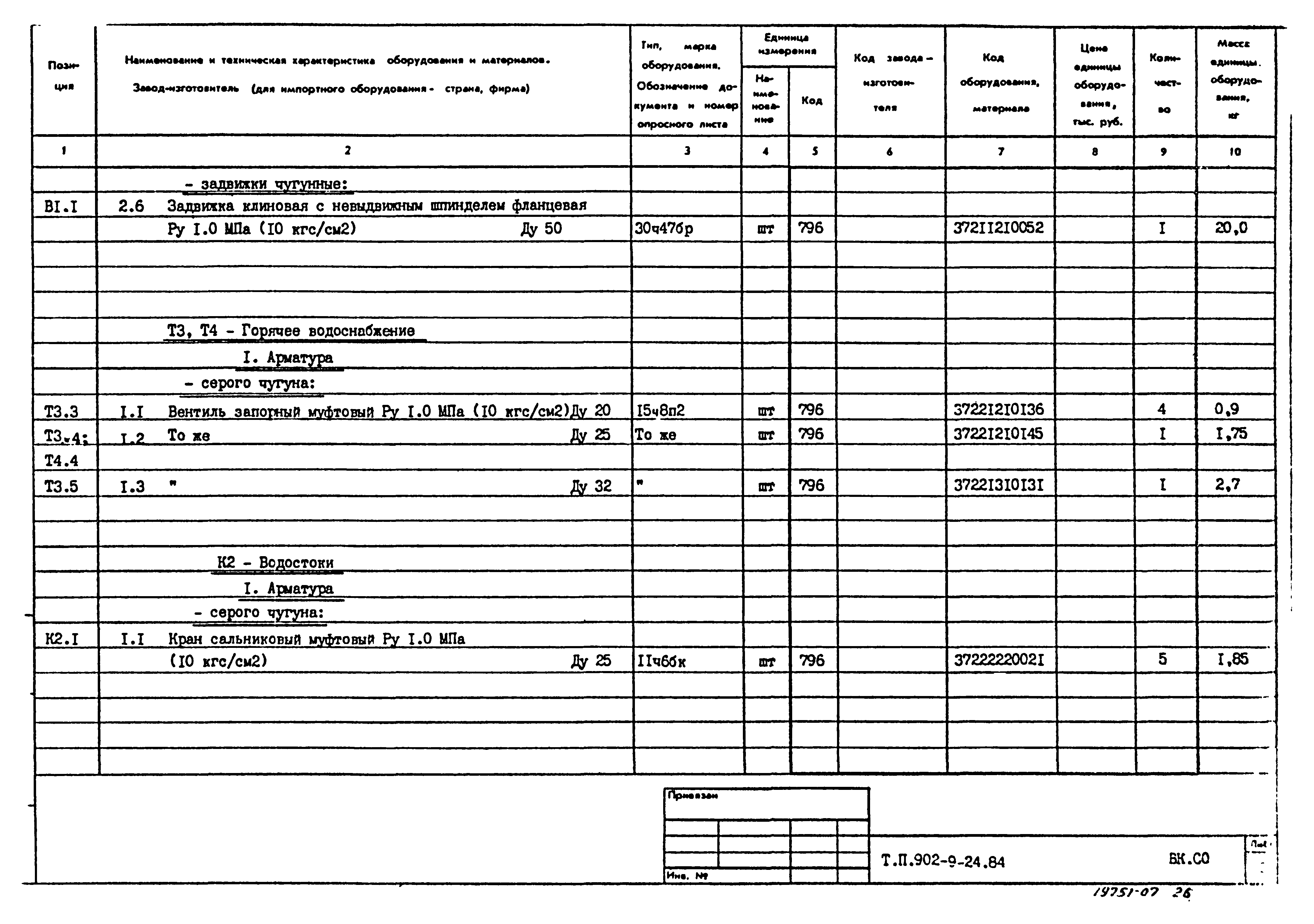 Типовой проект 902-9-24.84