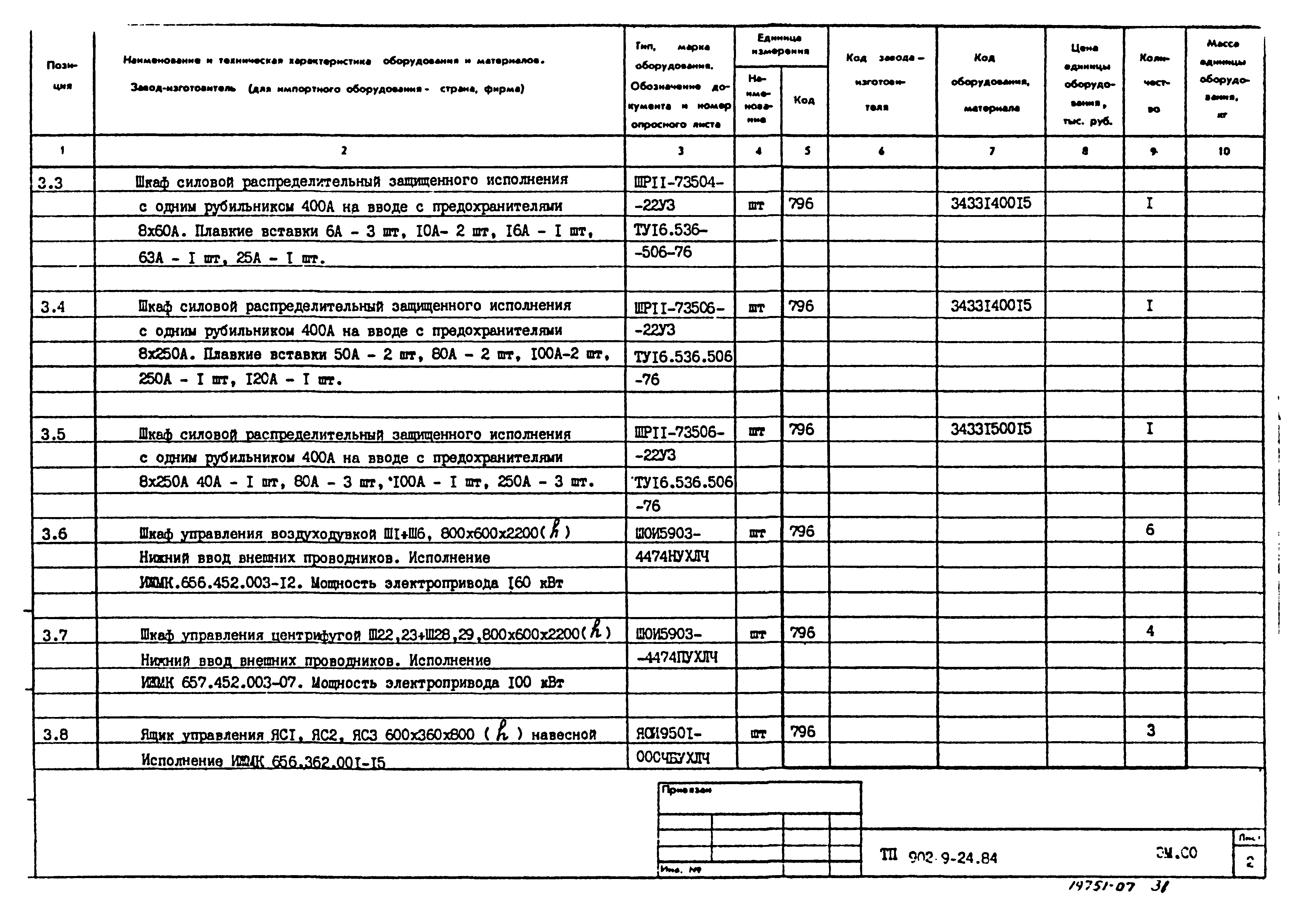 Типовой проект 902-9-24.84