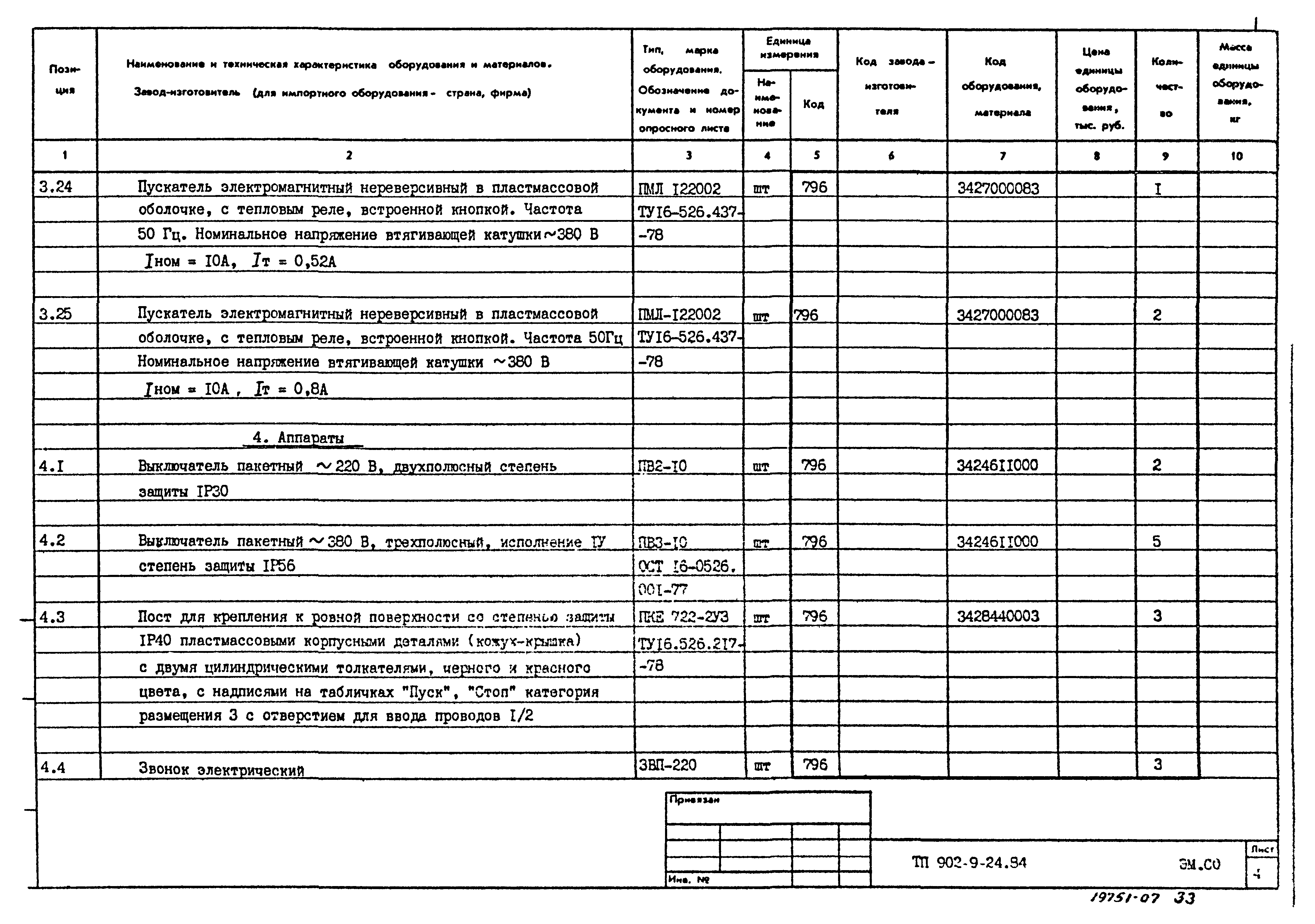 Типовой проект 902-9-24.84