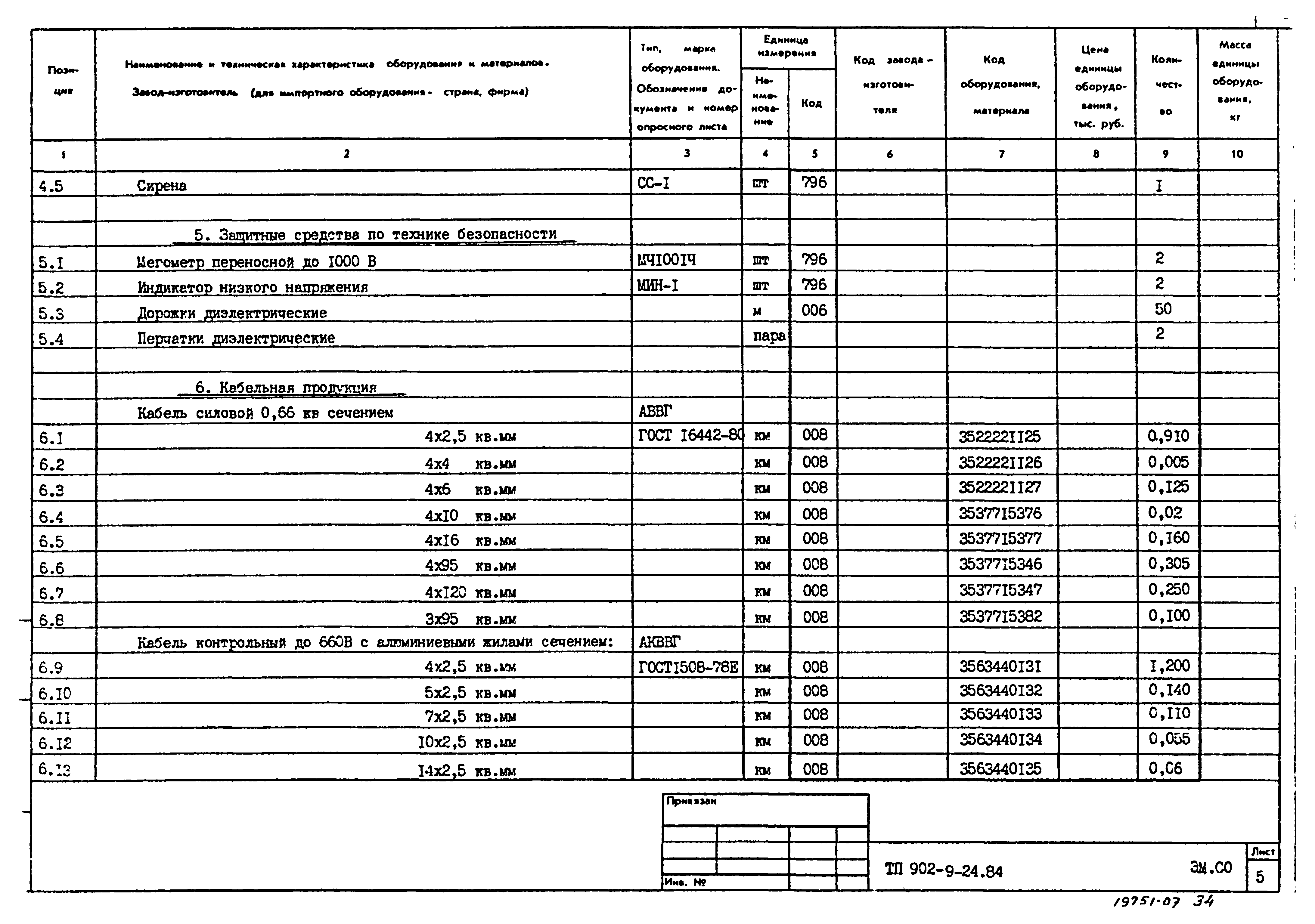 Типовой проект 902-9-24.84