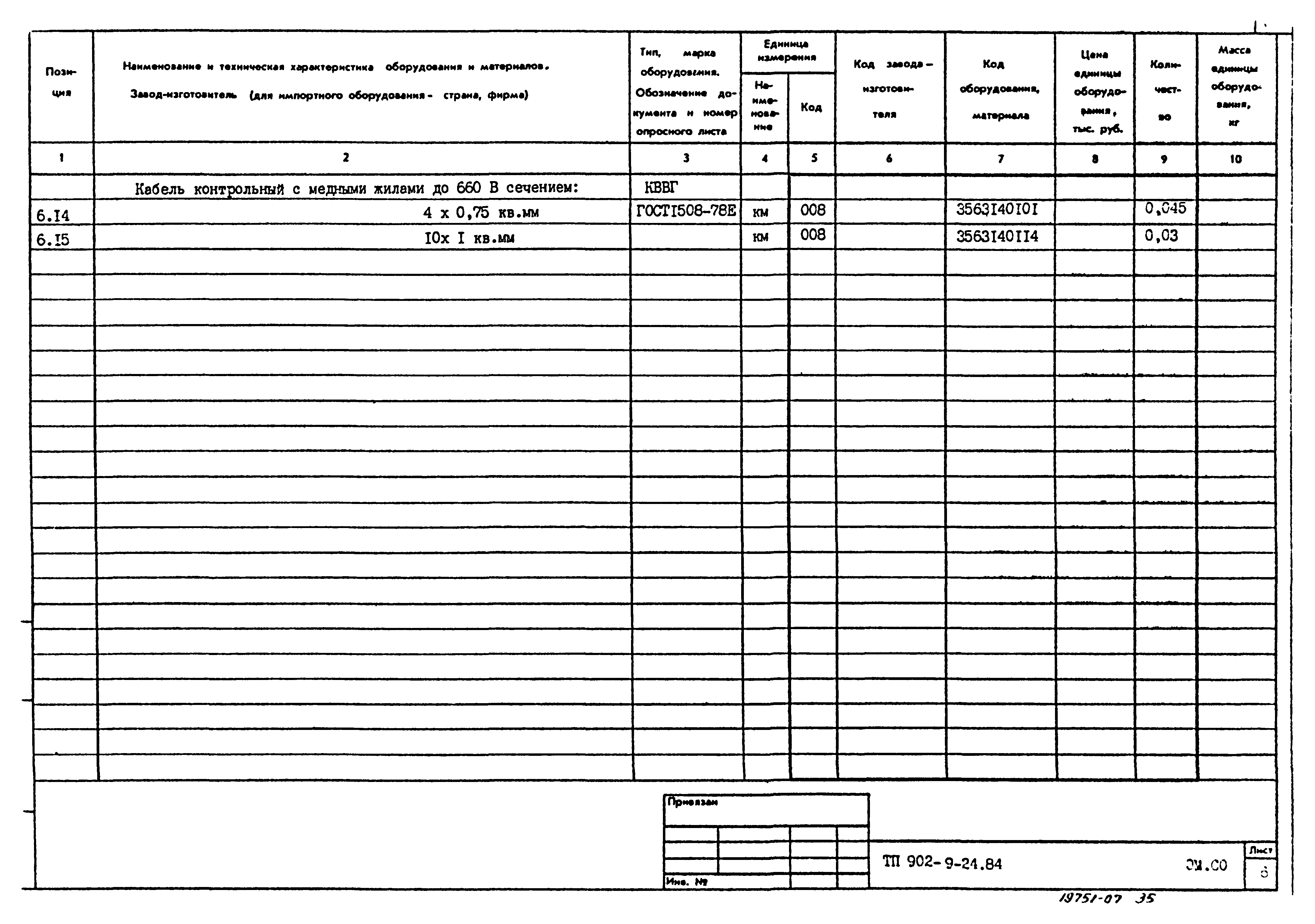 Типовой проект 902-9-24.84