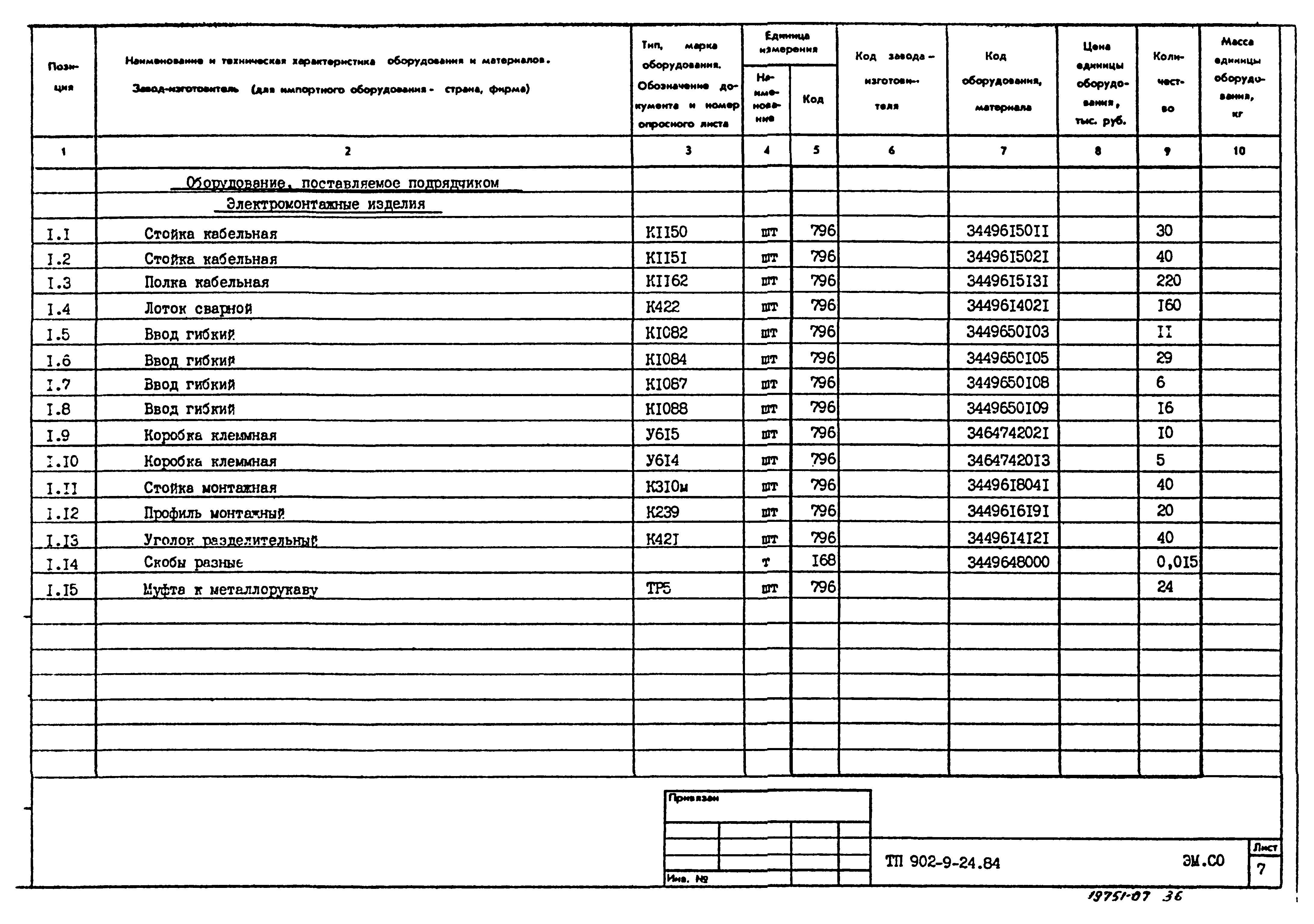 Типовой проект 902-9-24.84