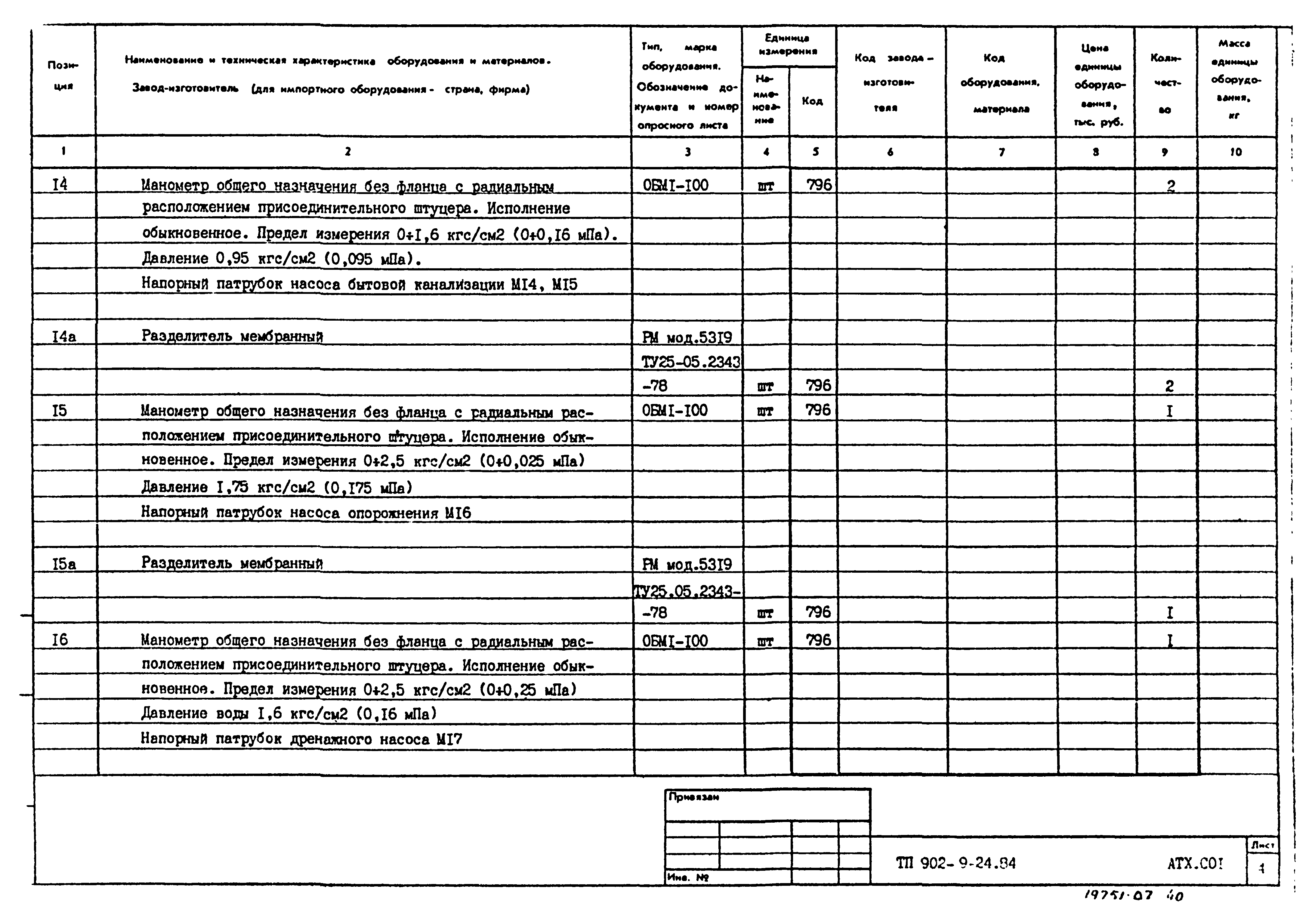 Типовой проект 902-9-24.84