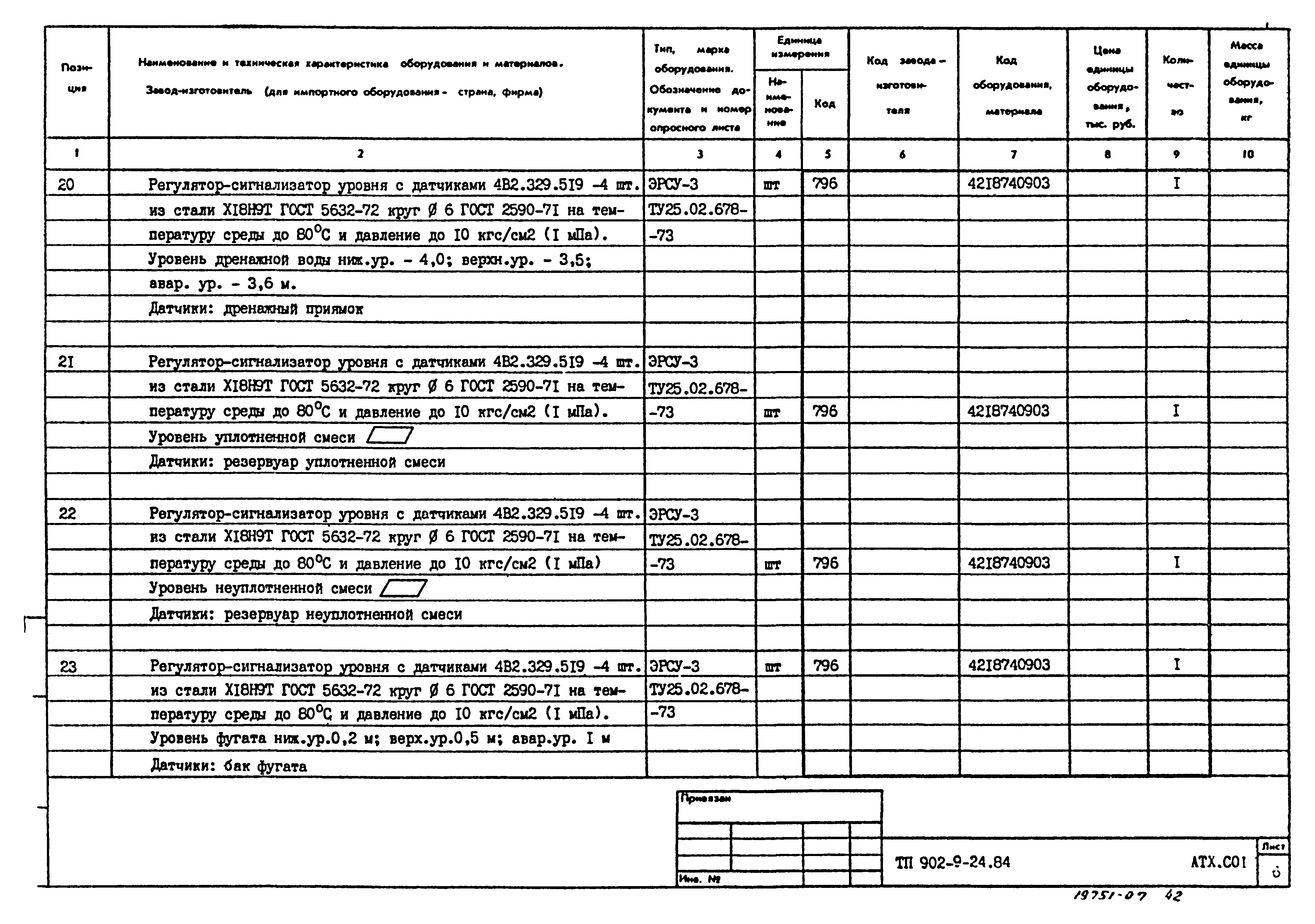 Типовой проект 902-9-24.84